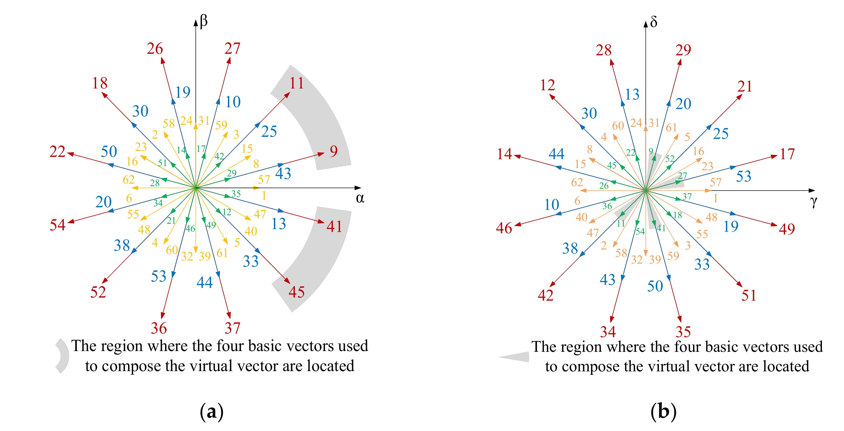 Electronics 10 02951 g003