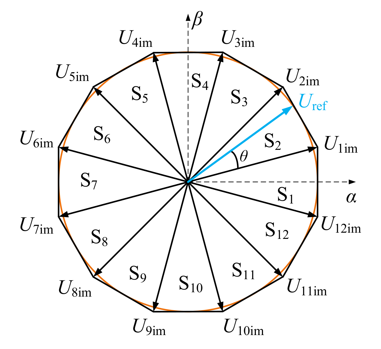 Electronics 10 02951 g004