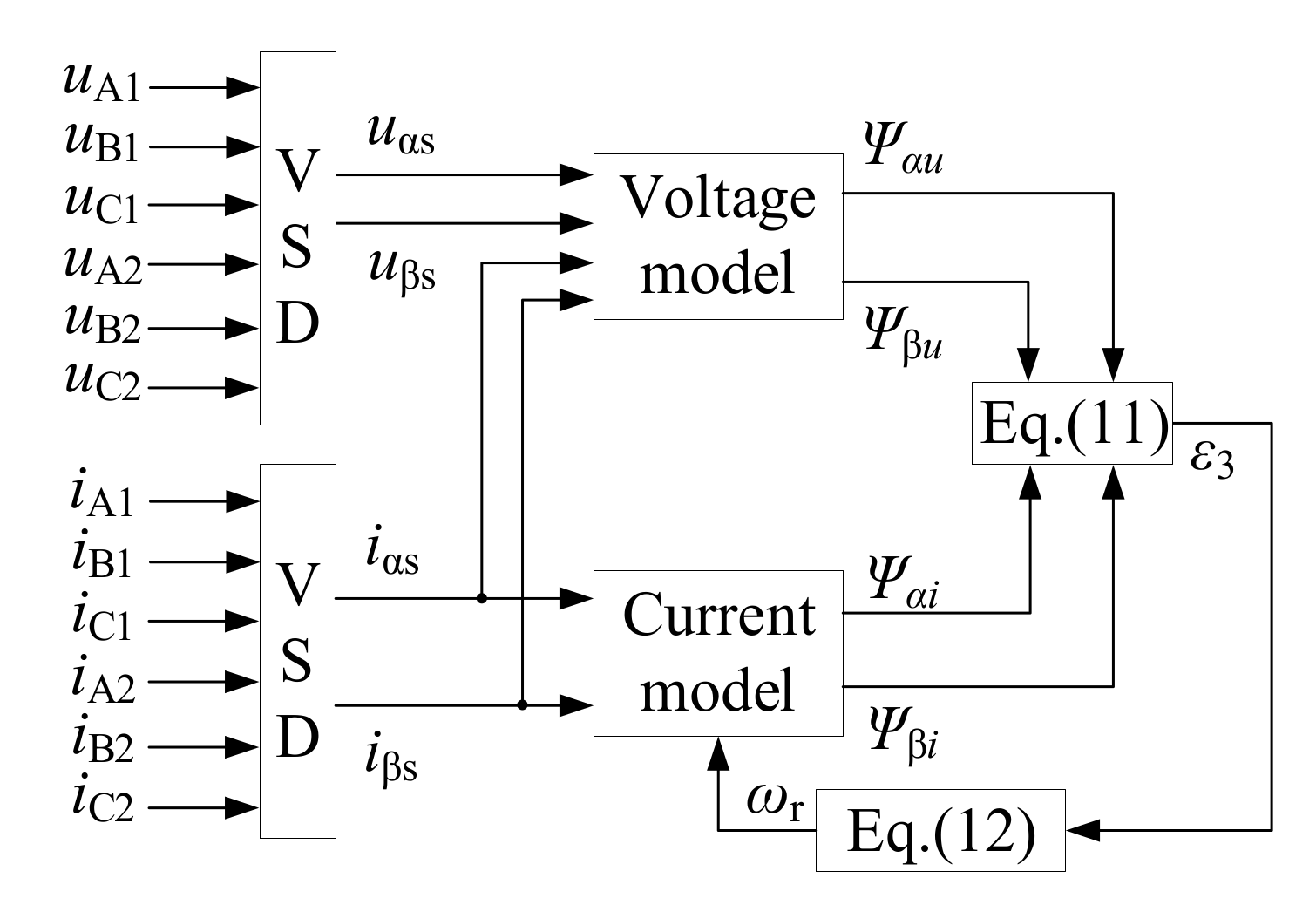 Electronics 10 02951 g007