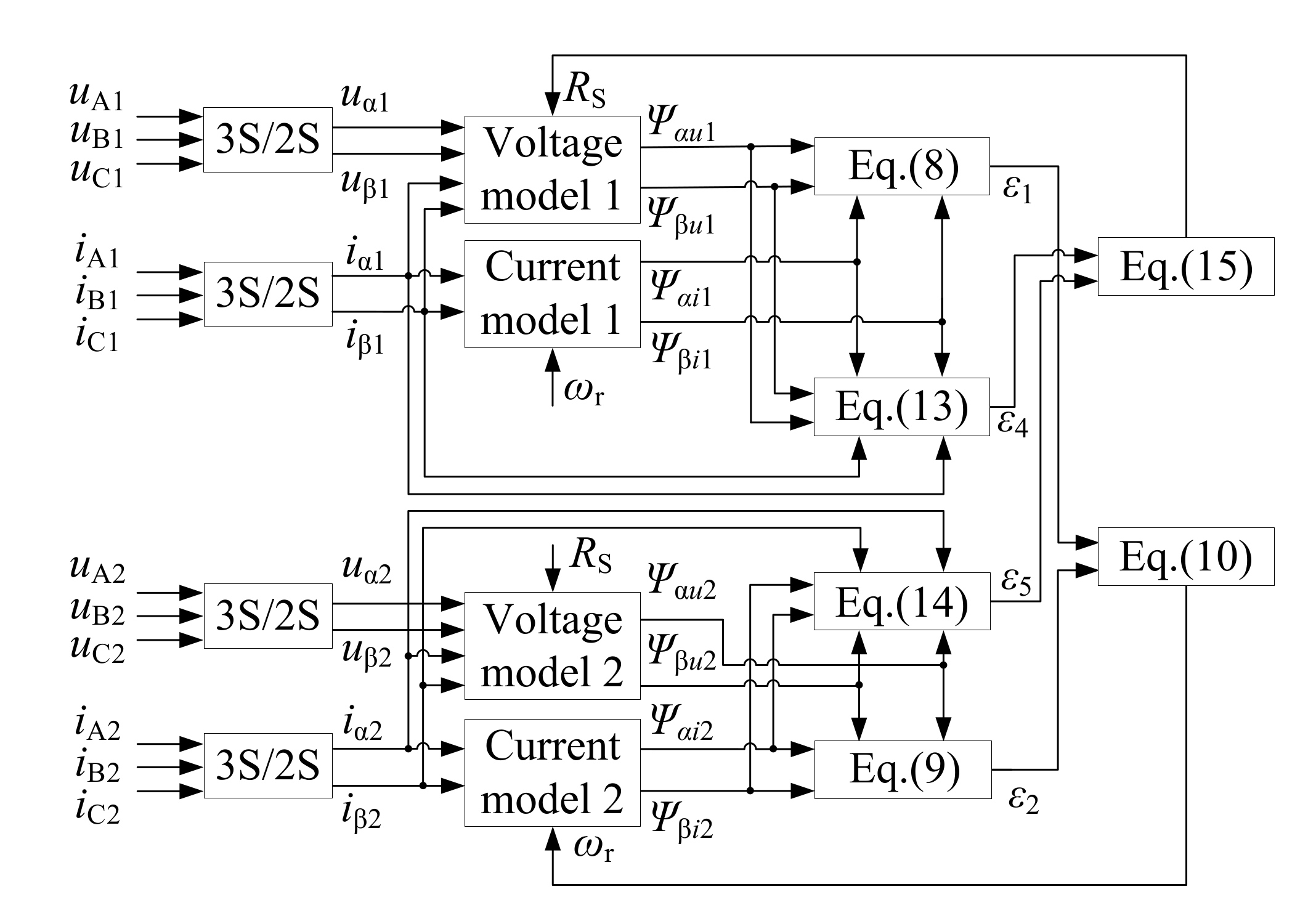 Electronics 10 02951 g008
