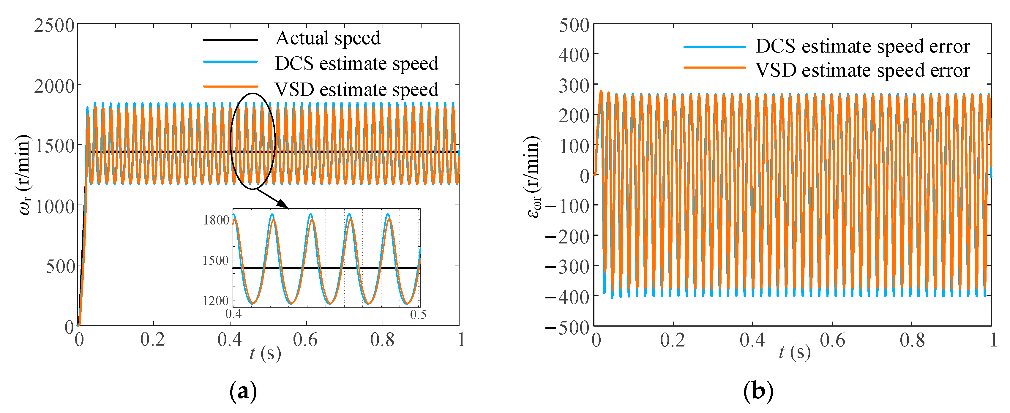 Electronics 10 02951 g012