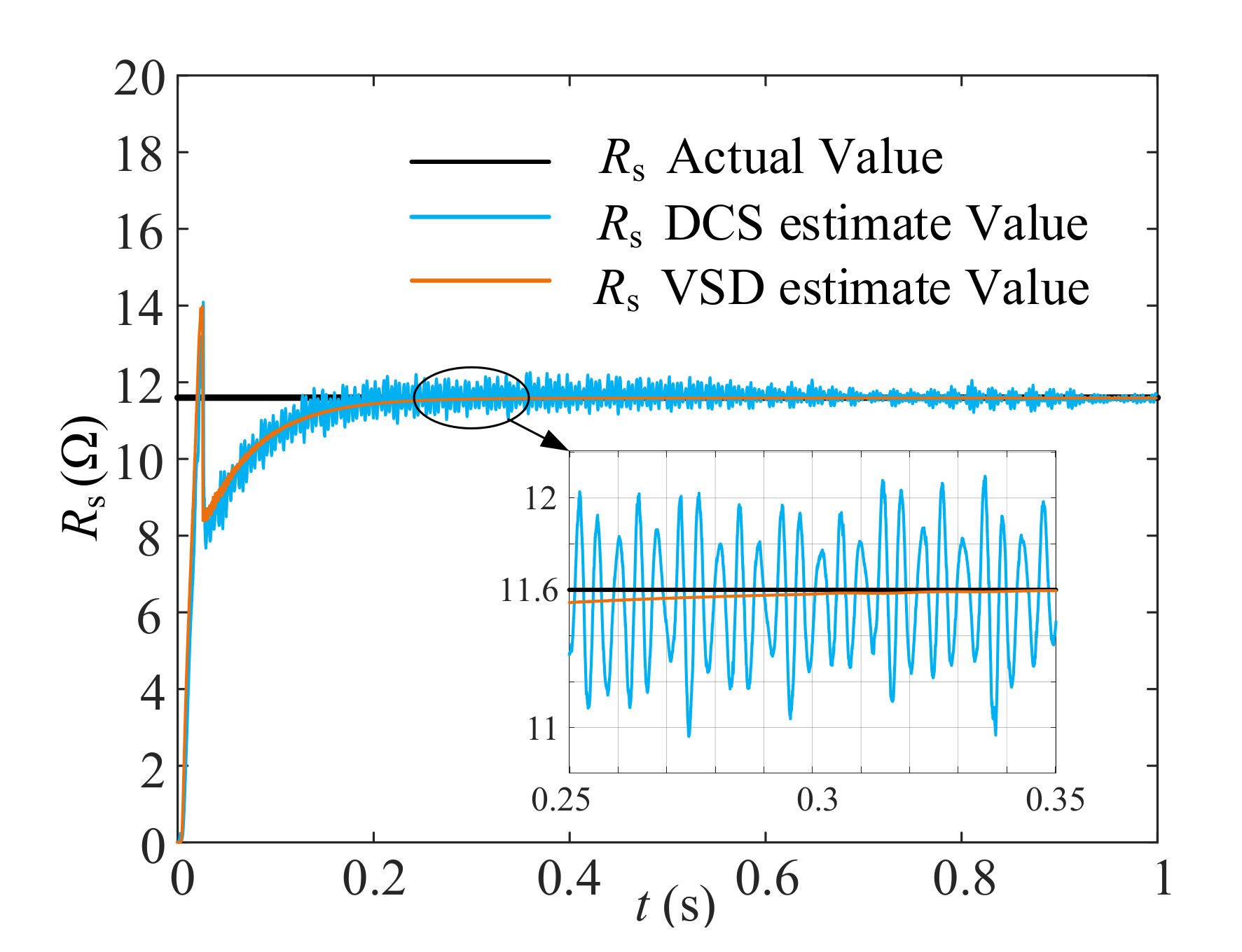 Electronics 10 02951 g014