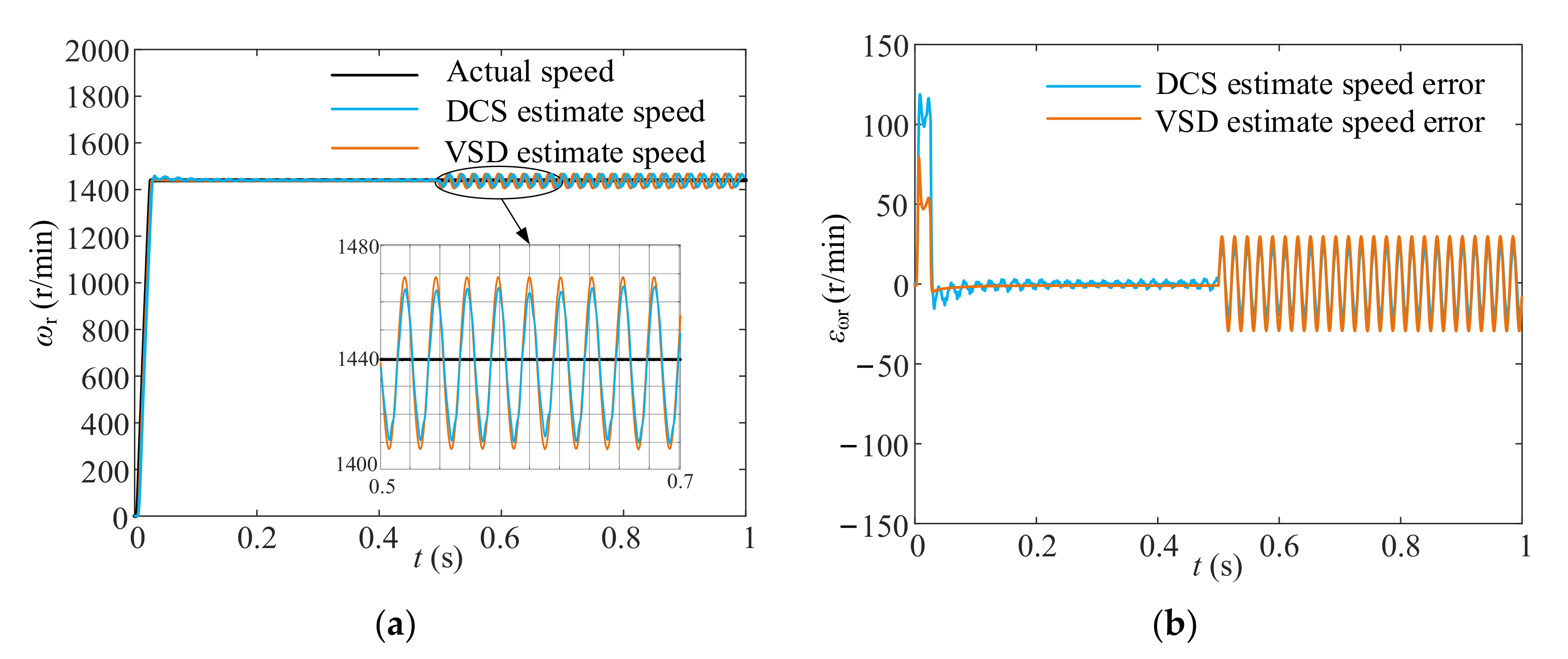 Electronics 10 02951 g015