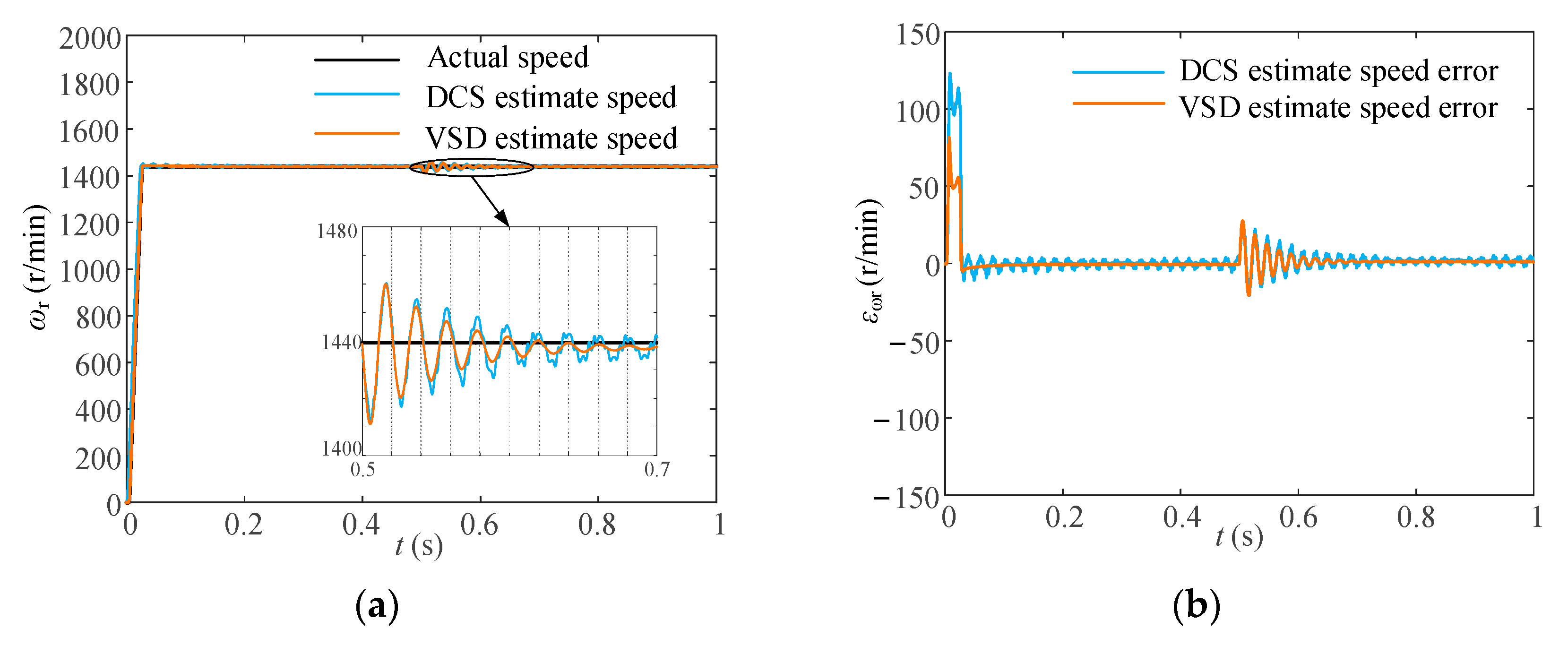 Electronics 10 02951 g016