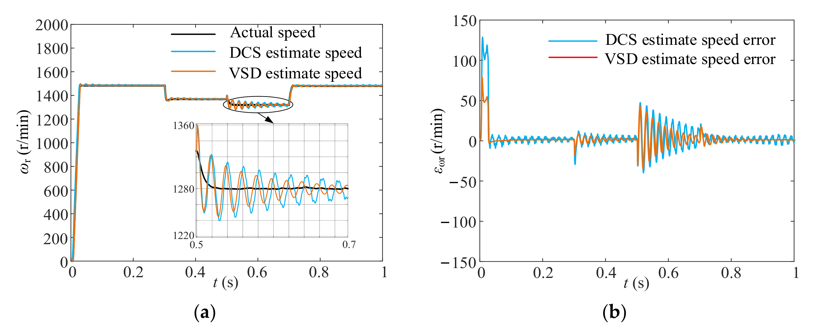 Electronics 10 02951 g019