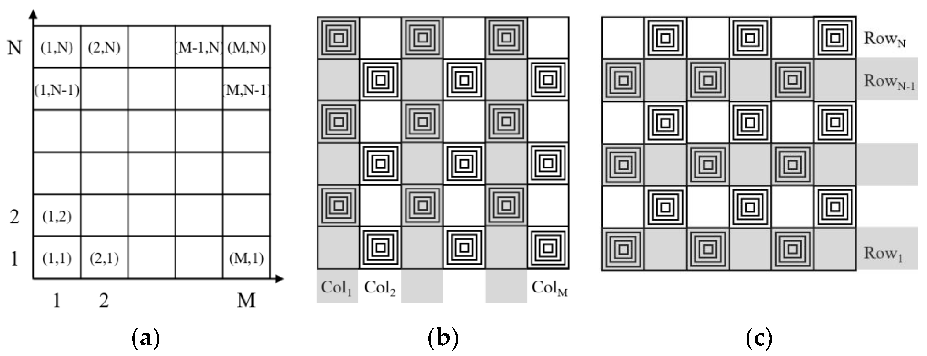 Electronics 10 02952 g001