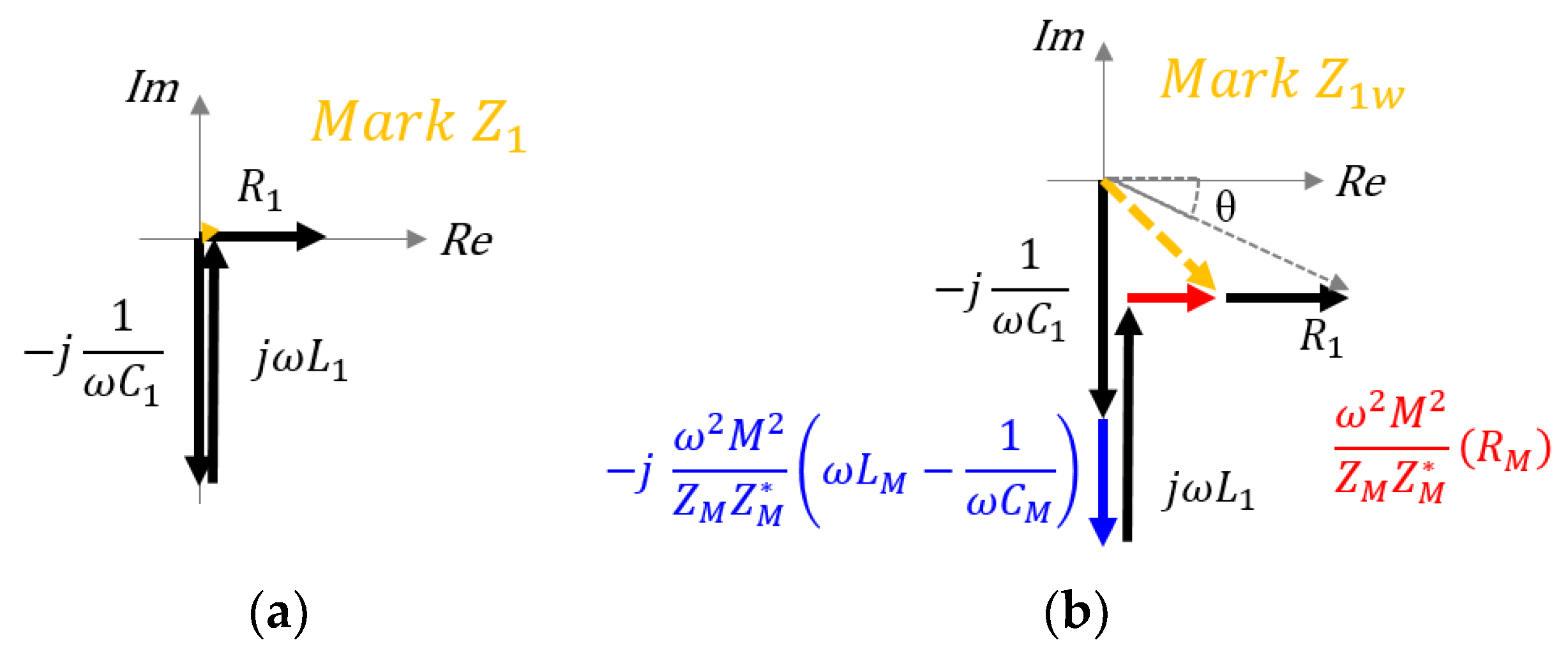 Electronics 10 02952 g004