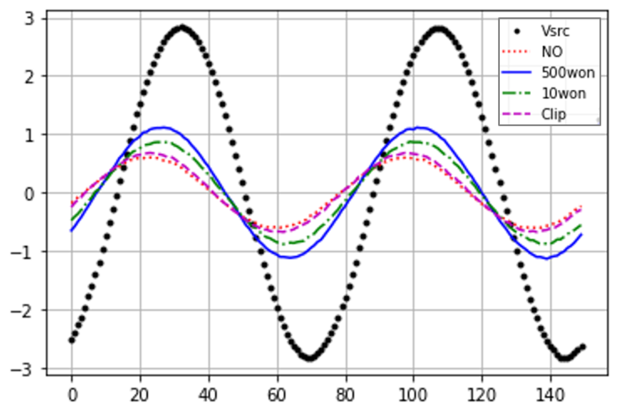 Electronics 10 02952 g008