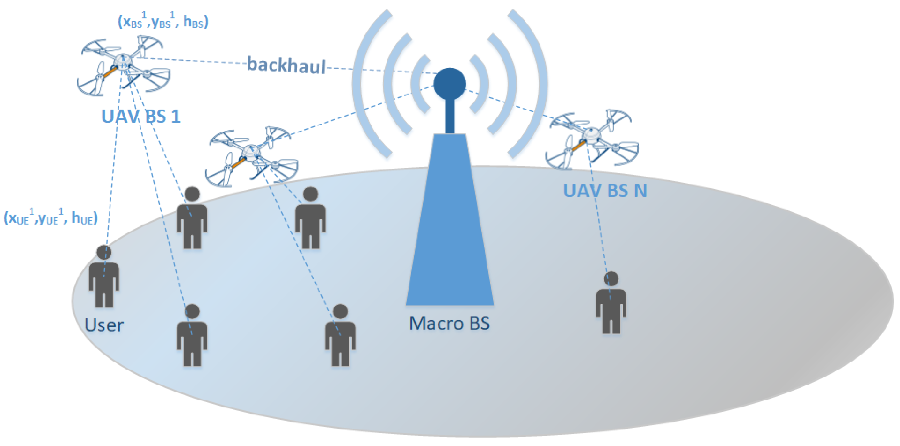Electronics 10 02953 g001