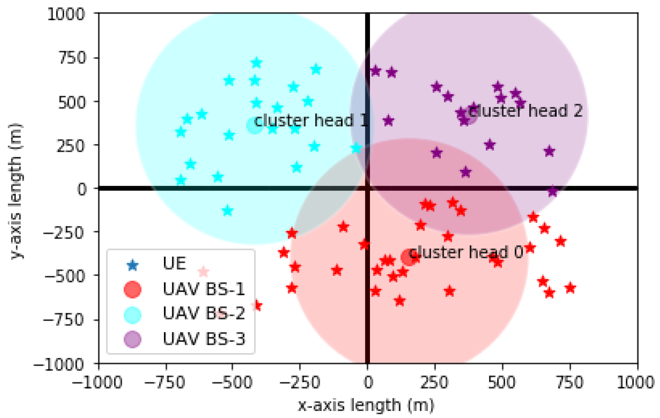 Electronics 10 02953 g004