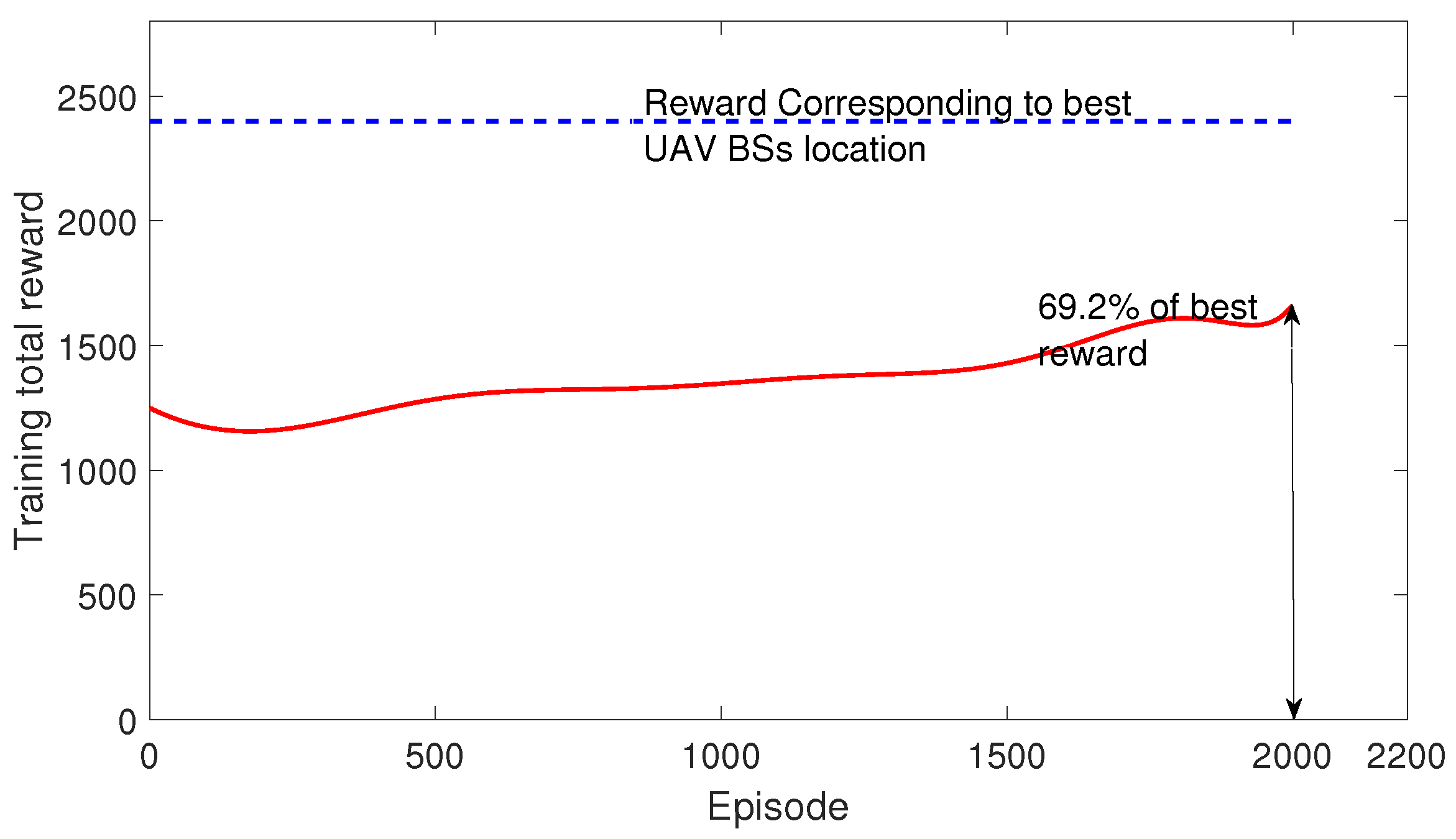 Electronics 10 02953 g007