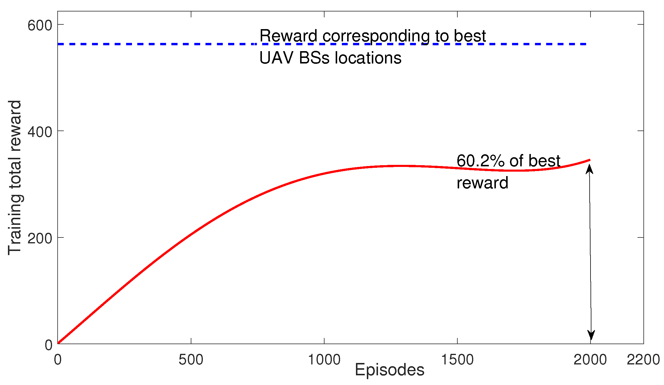 Electronics 10 02953 g008
