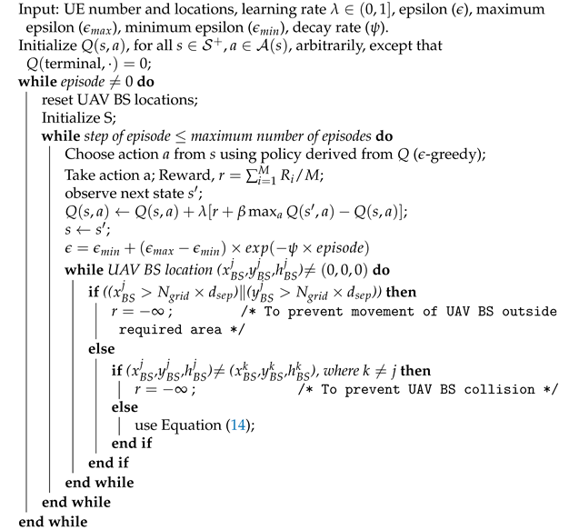 Electronics 10 02953 i001