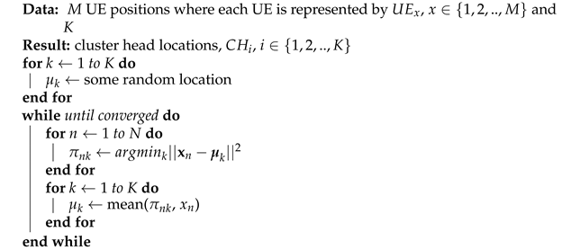 Electronics 10 02953 i002