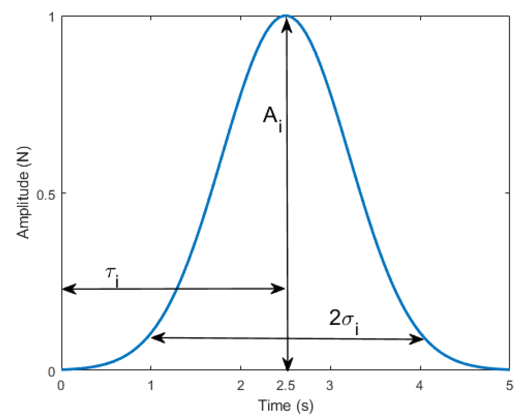 Electronics 10 02963 g001