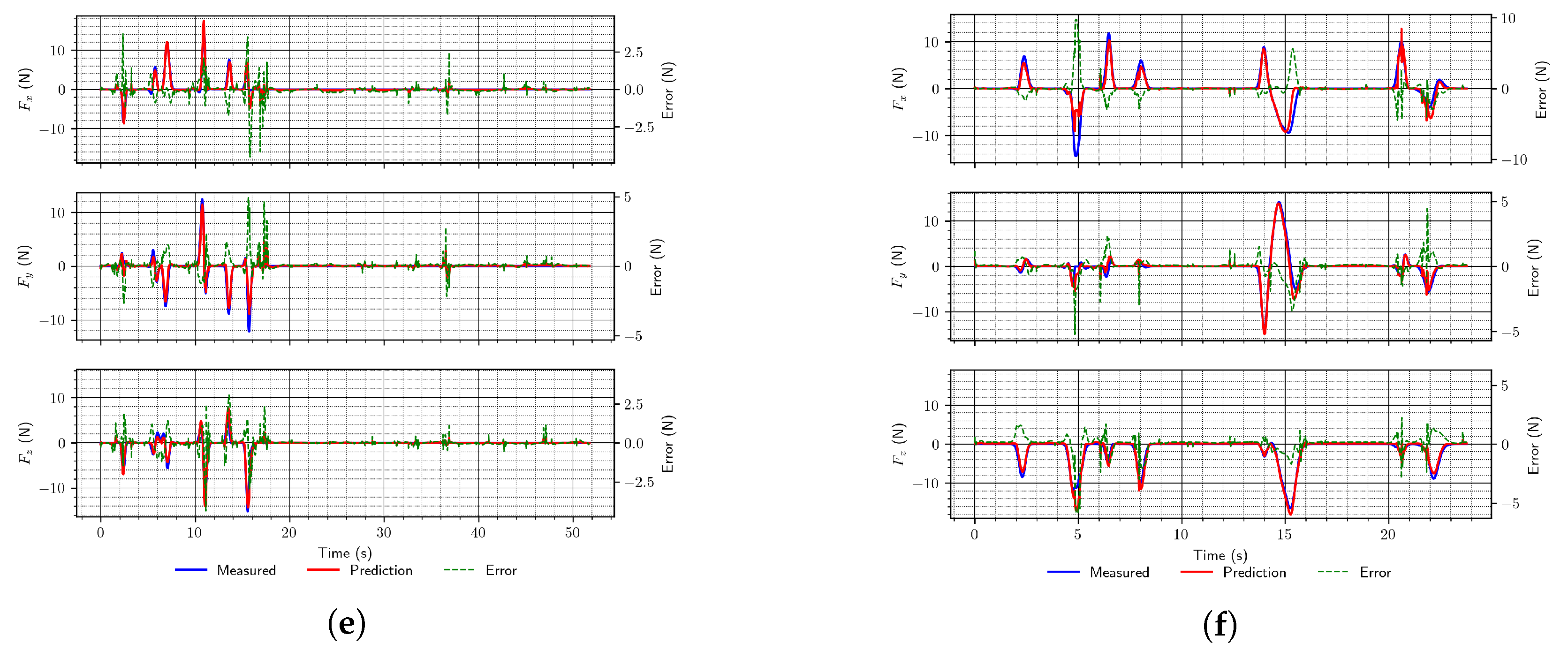 Electronics 10 02963 g005b