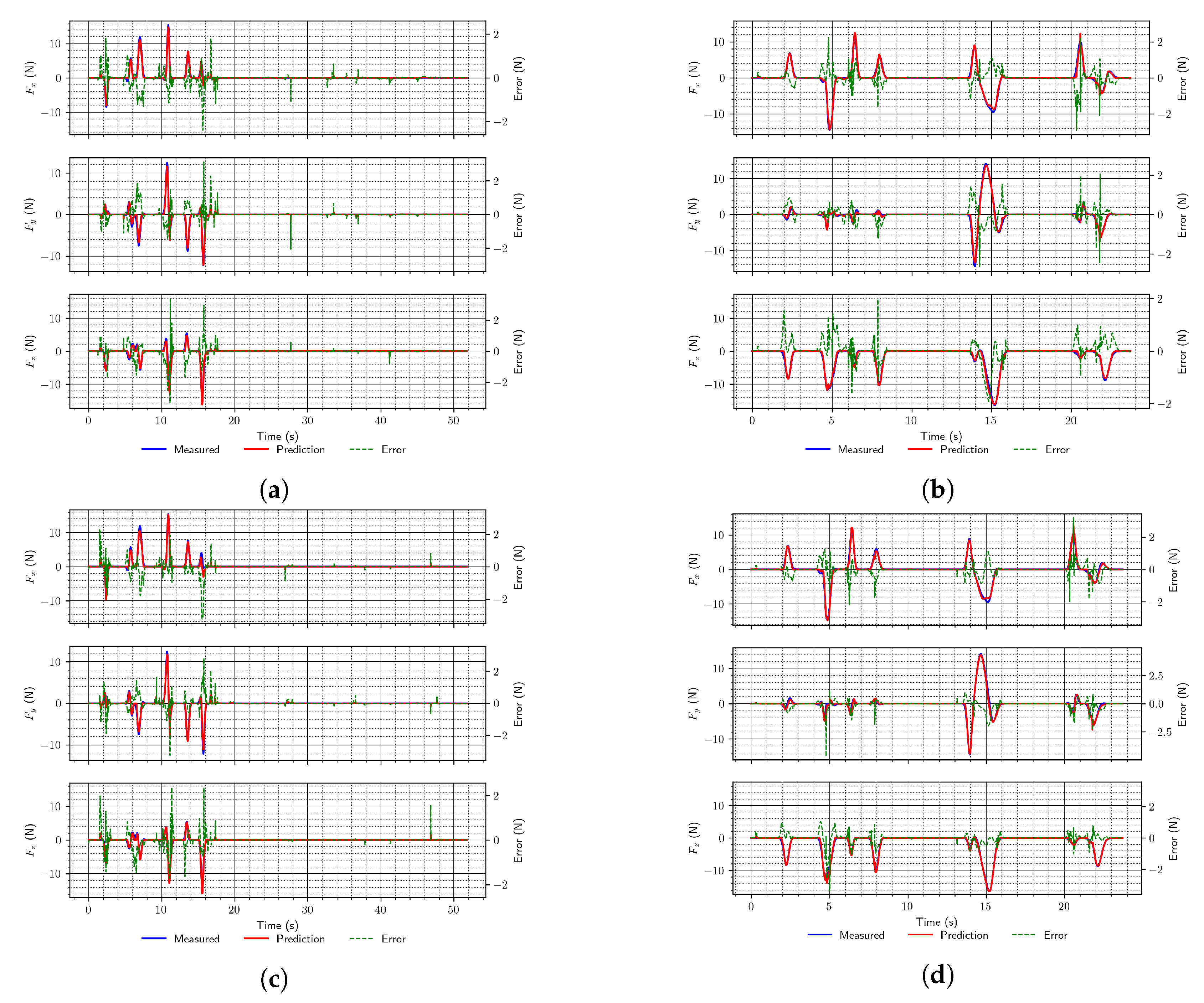Electronics 10 02963 g006