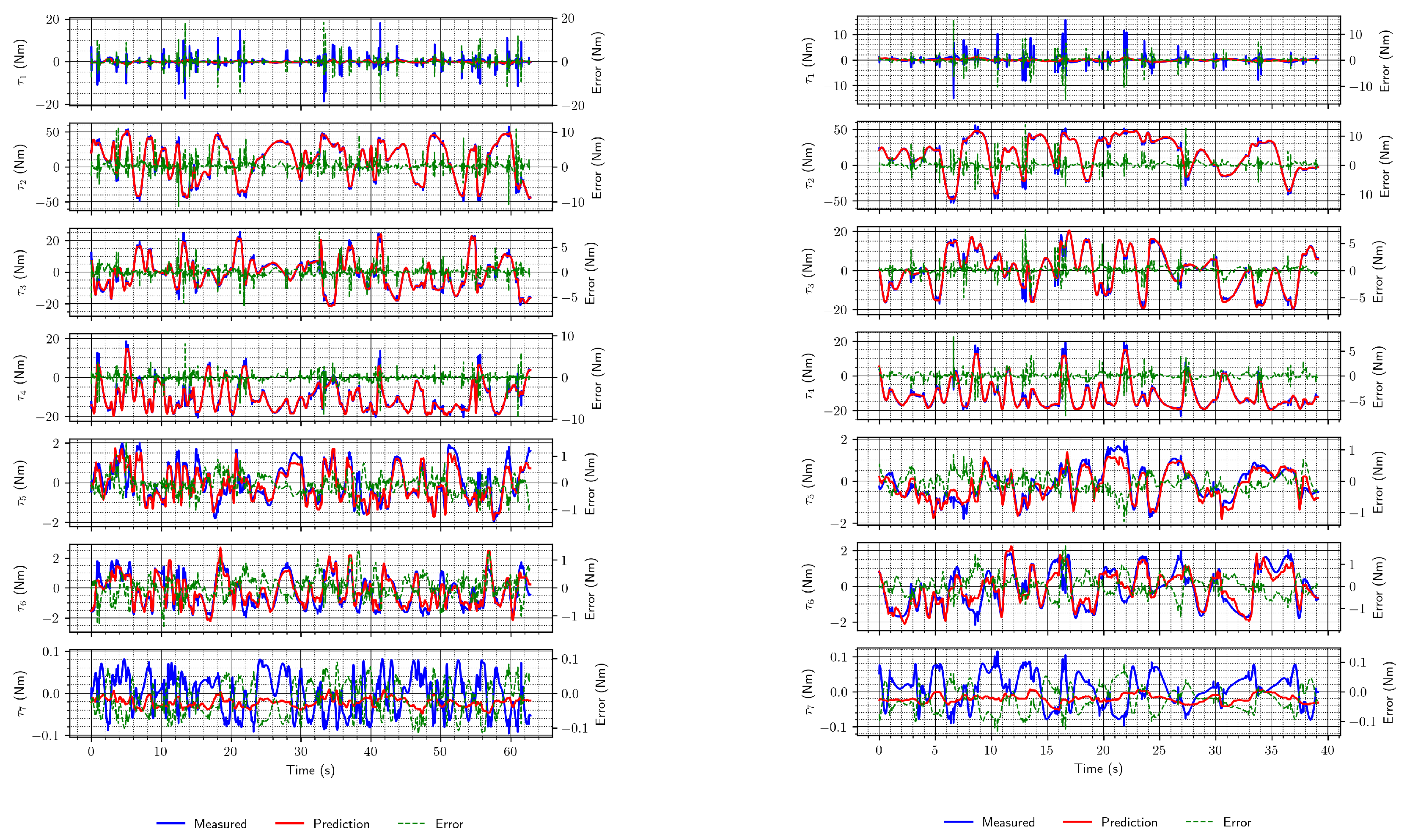 Electronics 10 02963 g007