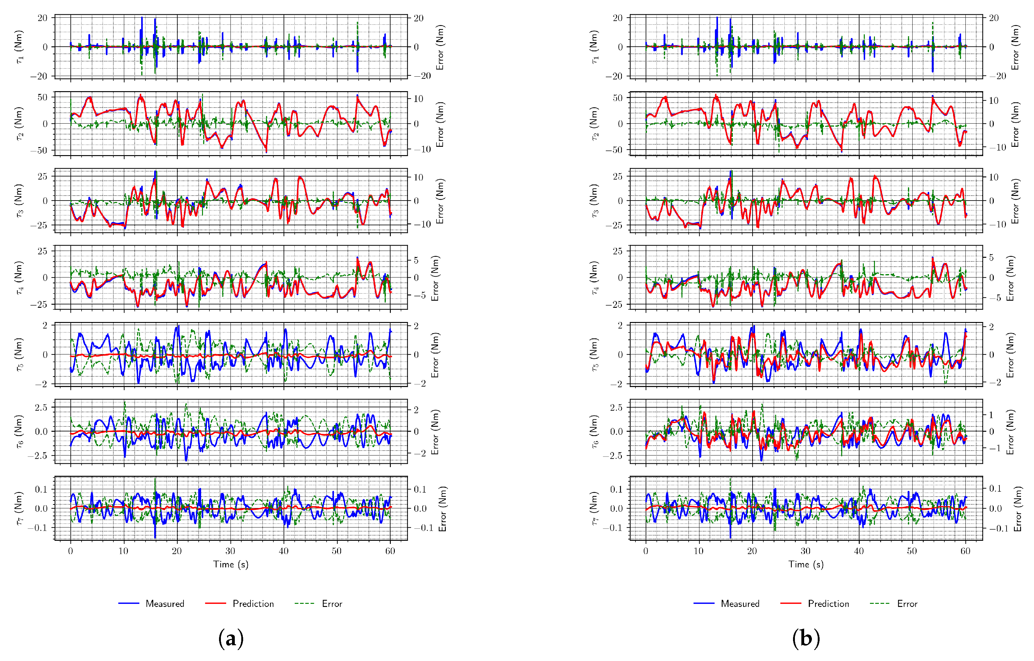 Electronics 10 02963 g009
