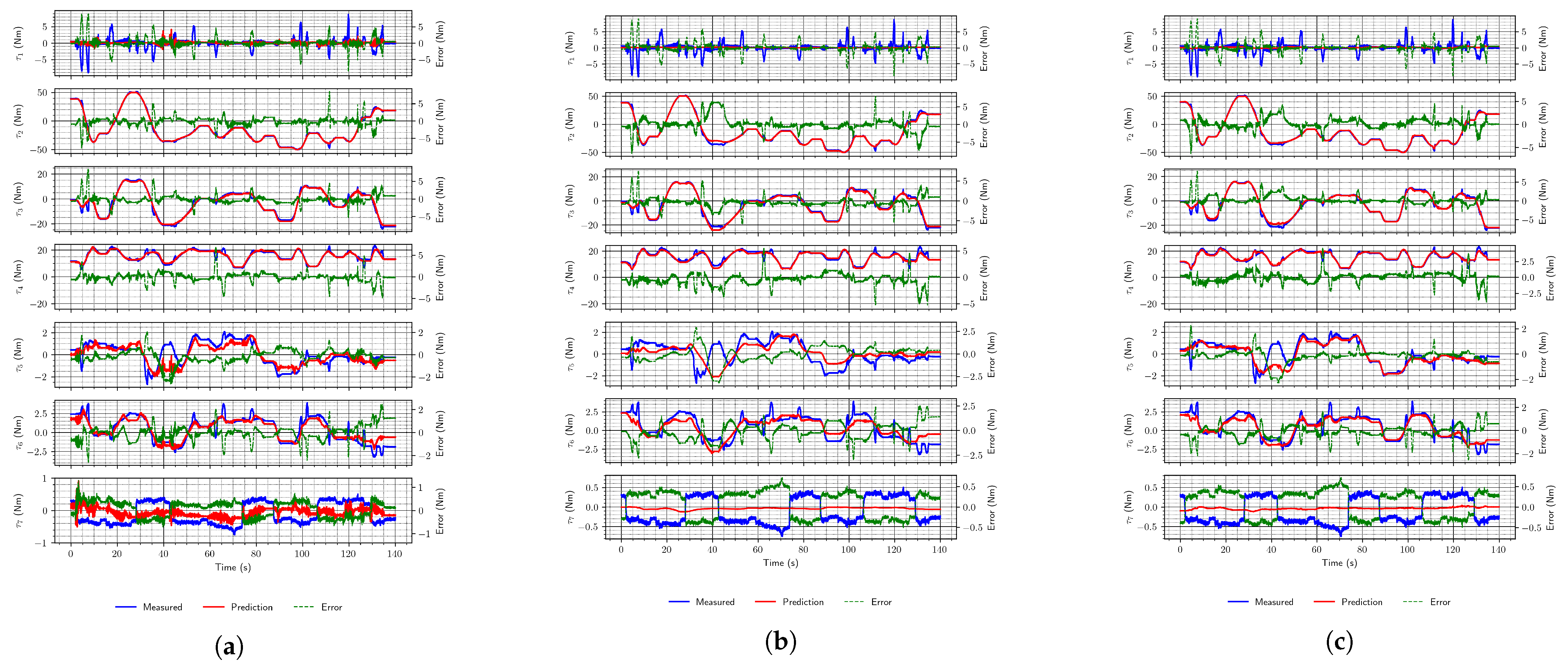 Electronics 10 02963 g010