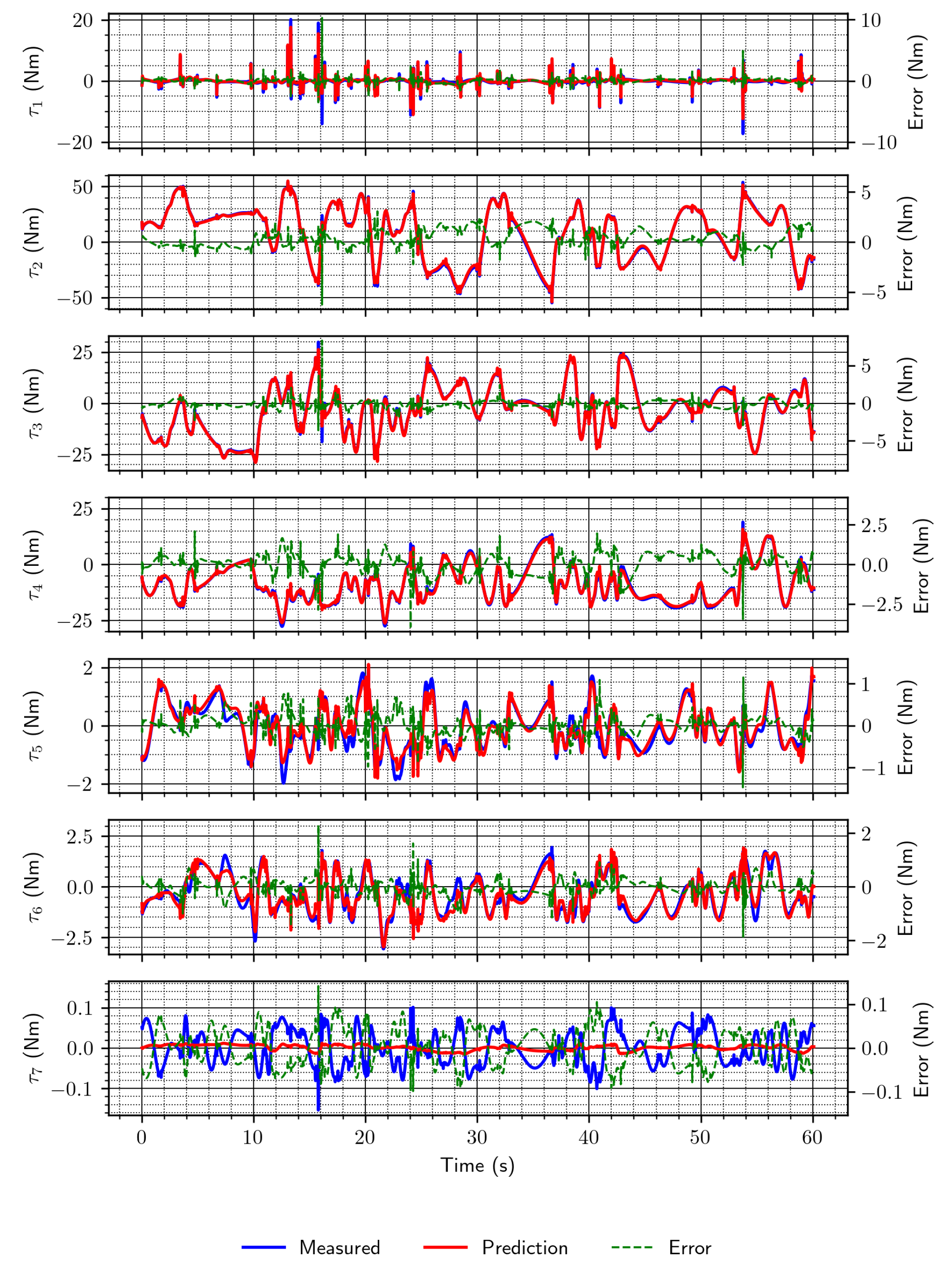 Electronics 10 02963 g011