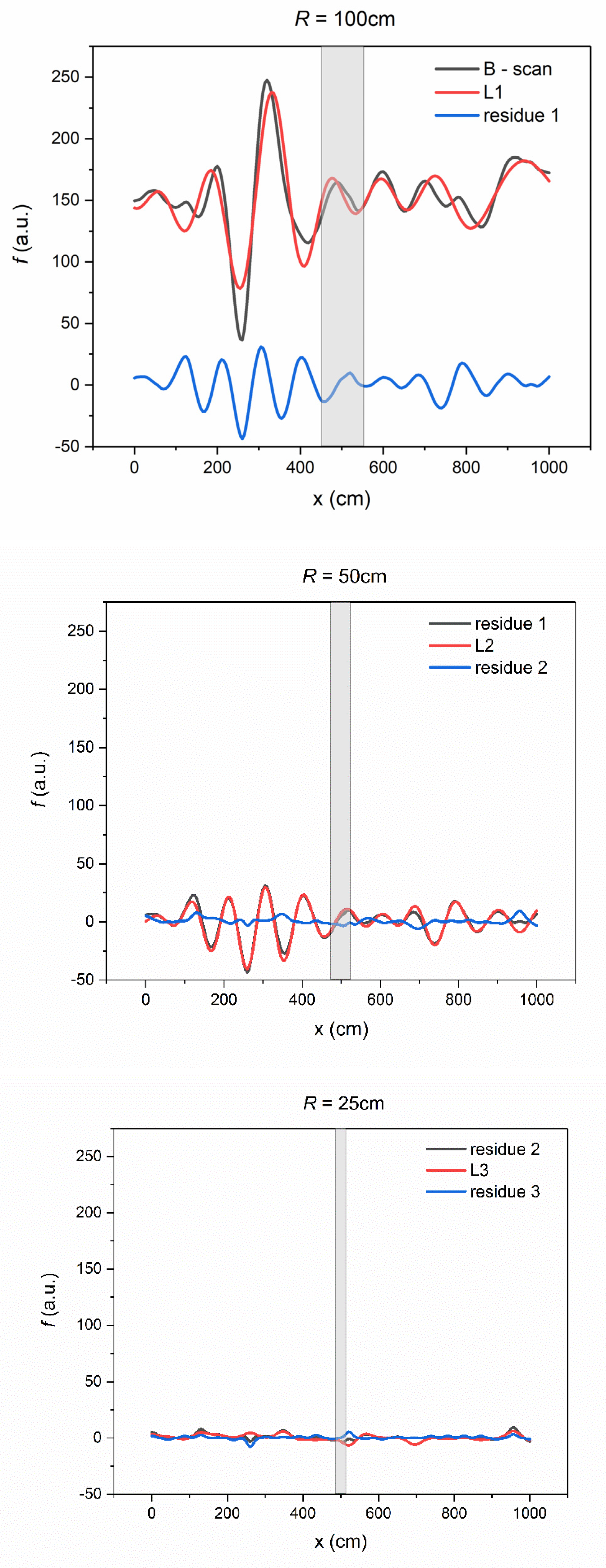 Electronics 10 02965 g002