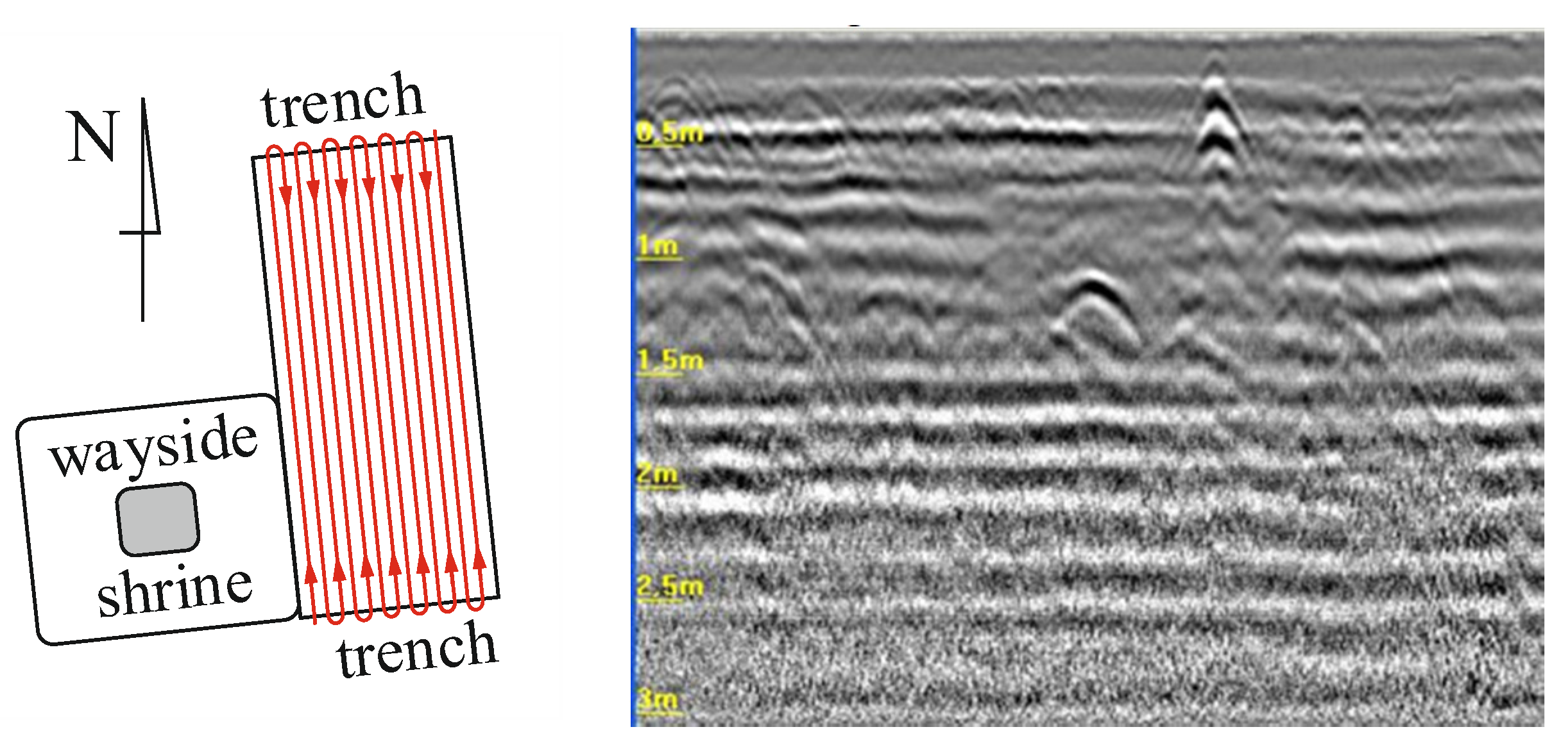 Electronics 10 02965 g003