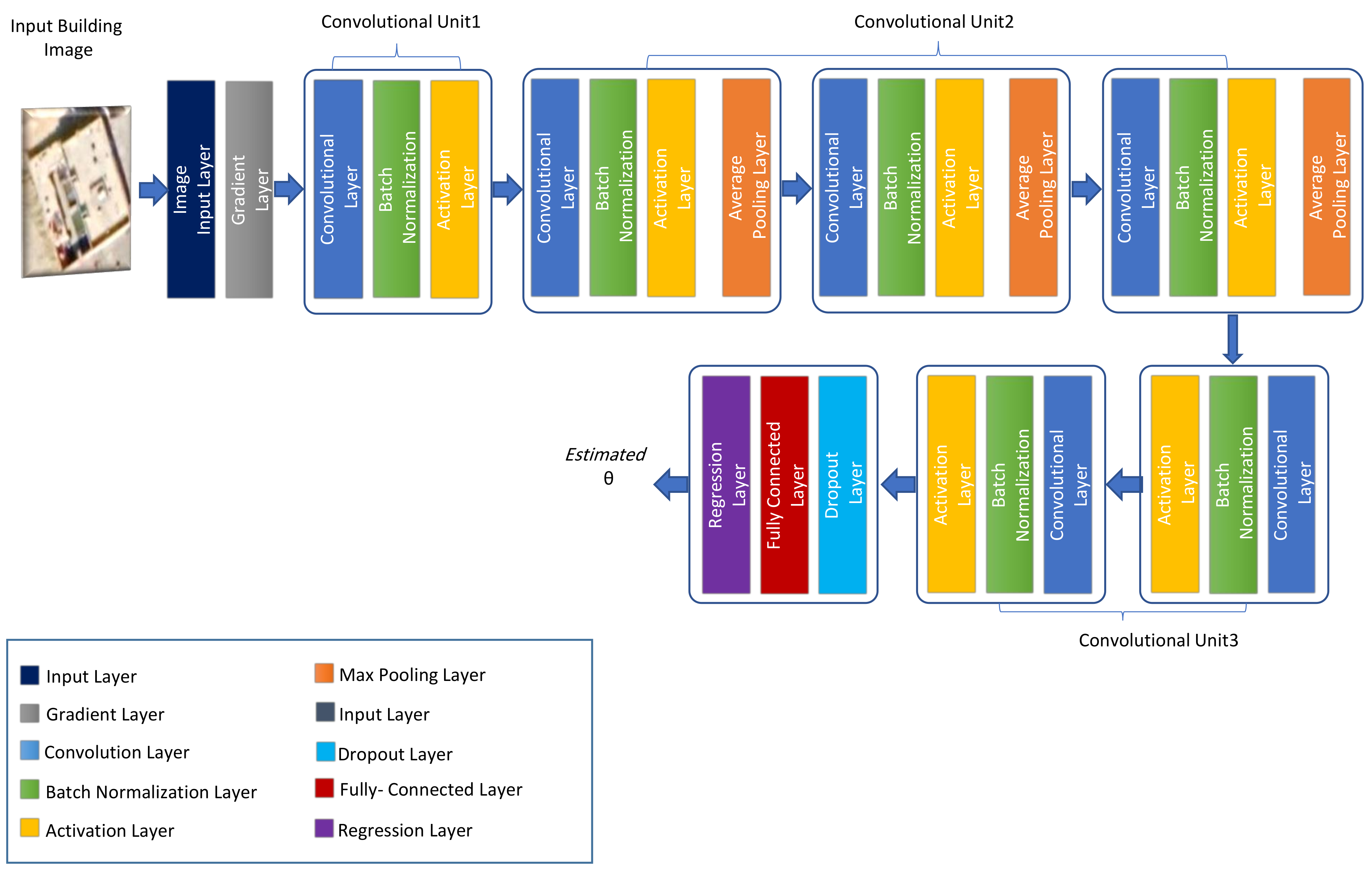 Electronics 10 02970 g004