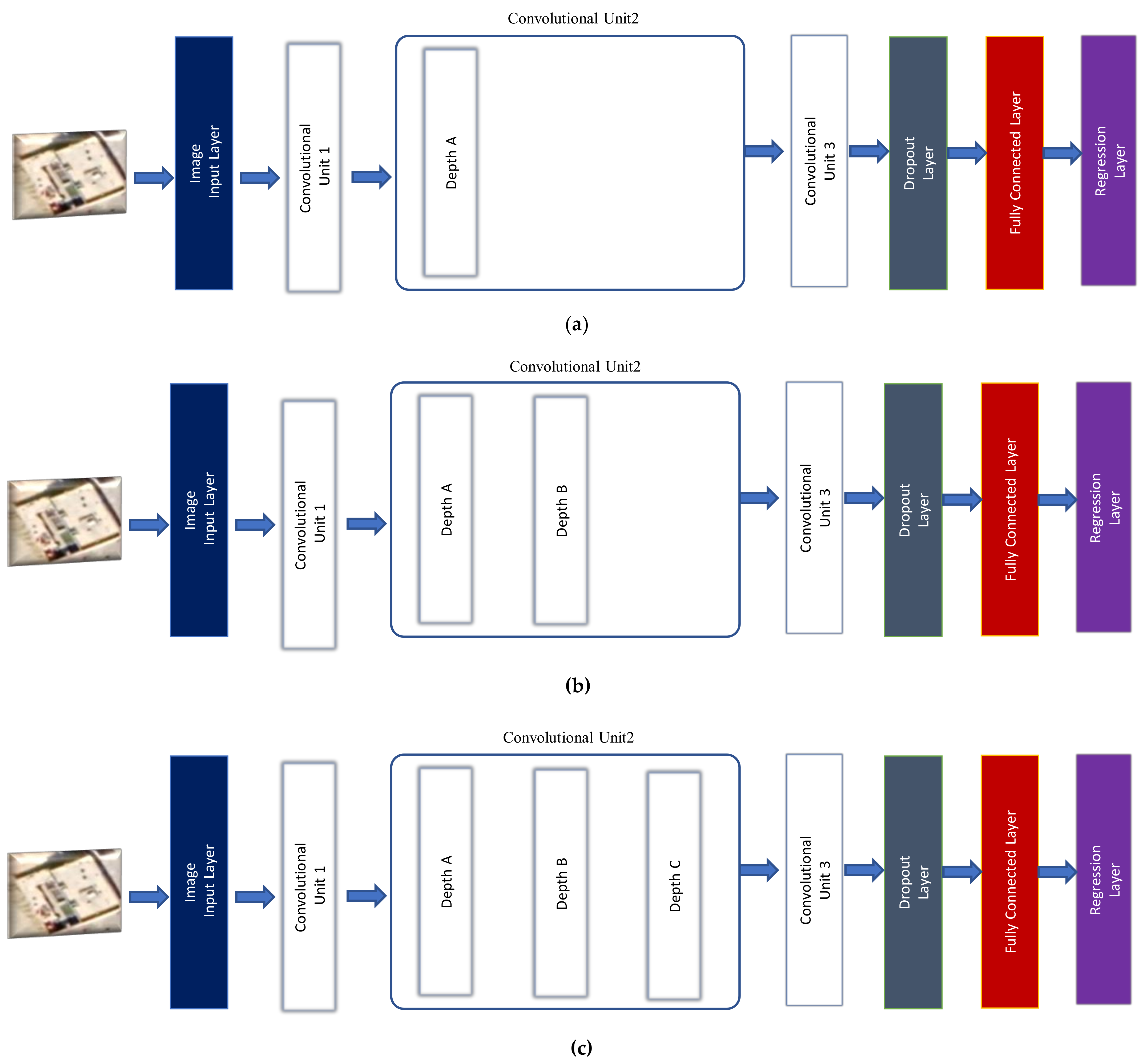 Electronics 10 02970 g006