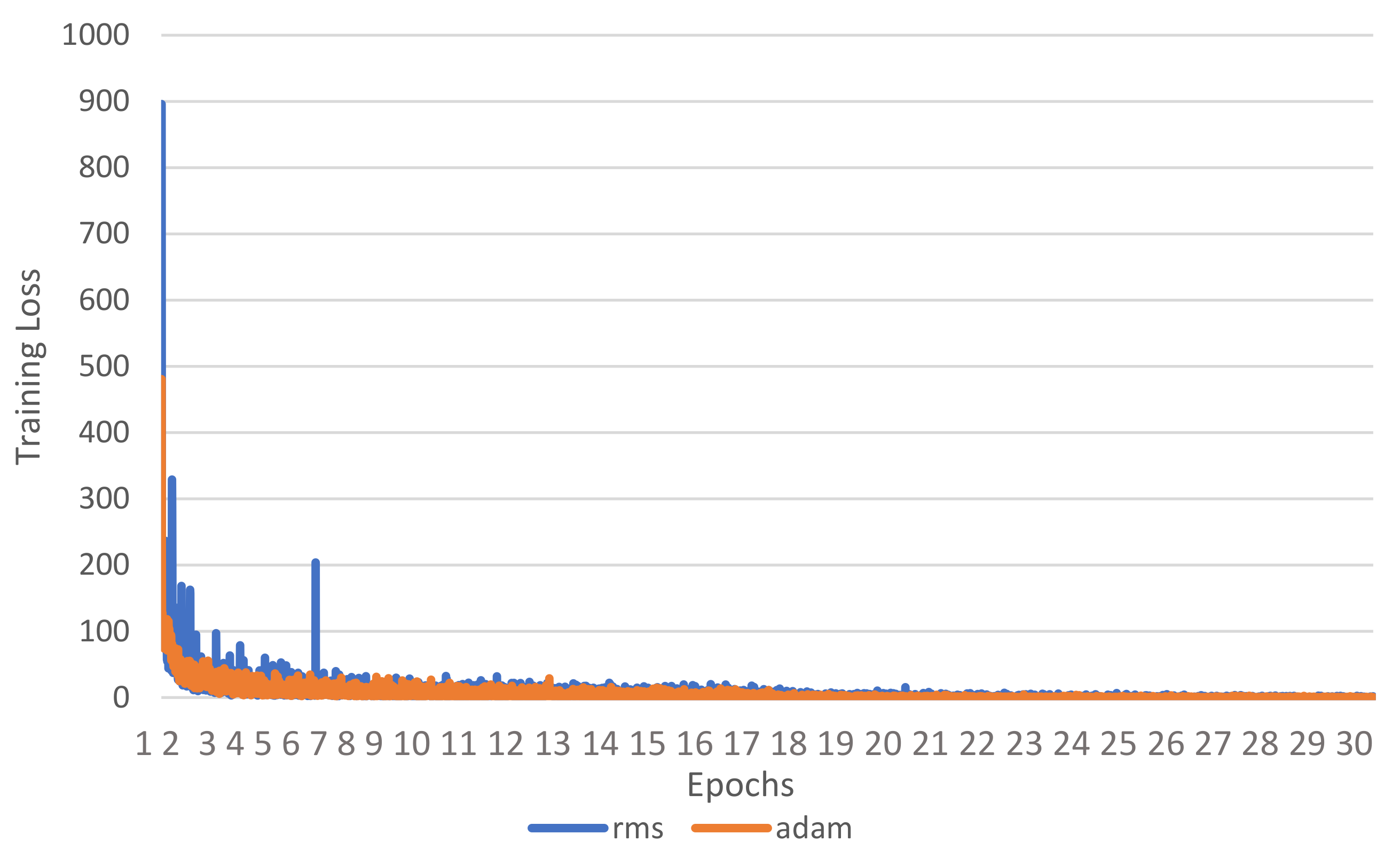 Electronics 10 02970 g009