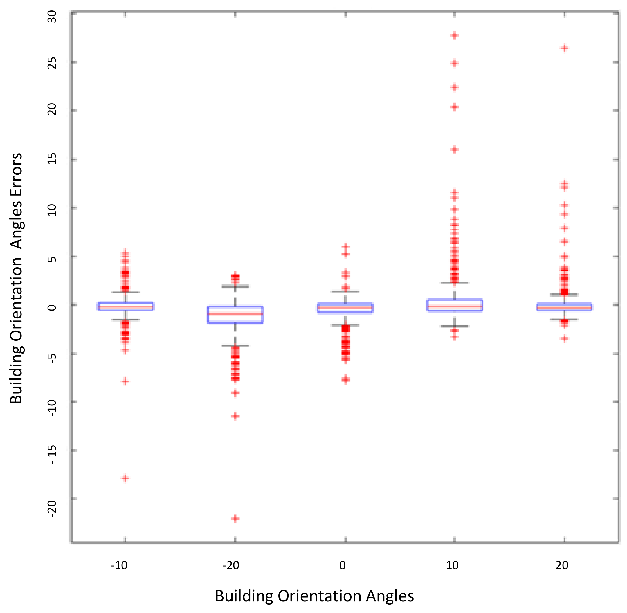 Electronics 10 02970 g012