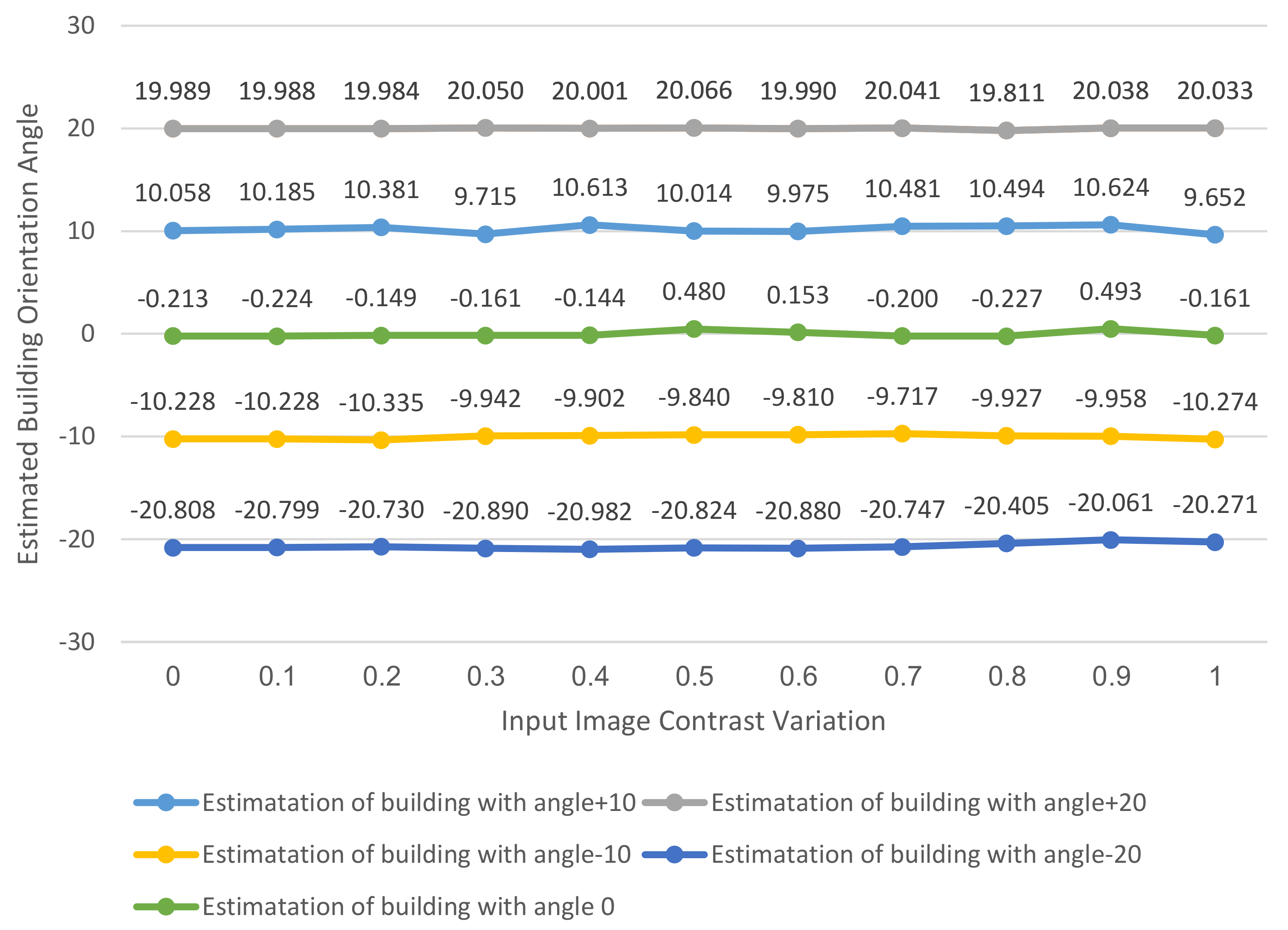 Electronics 10 02970 g013