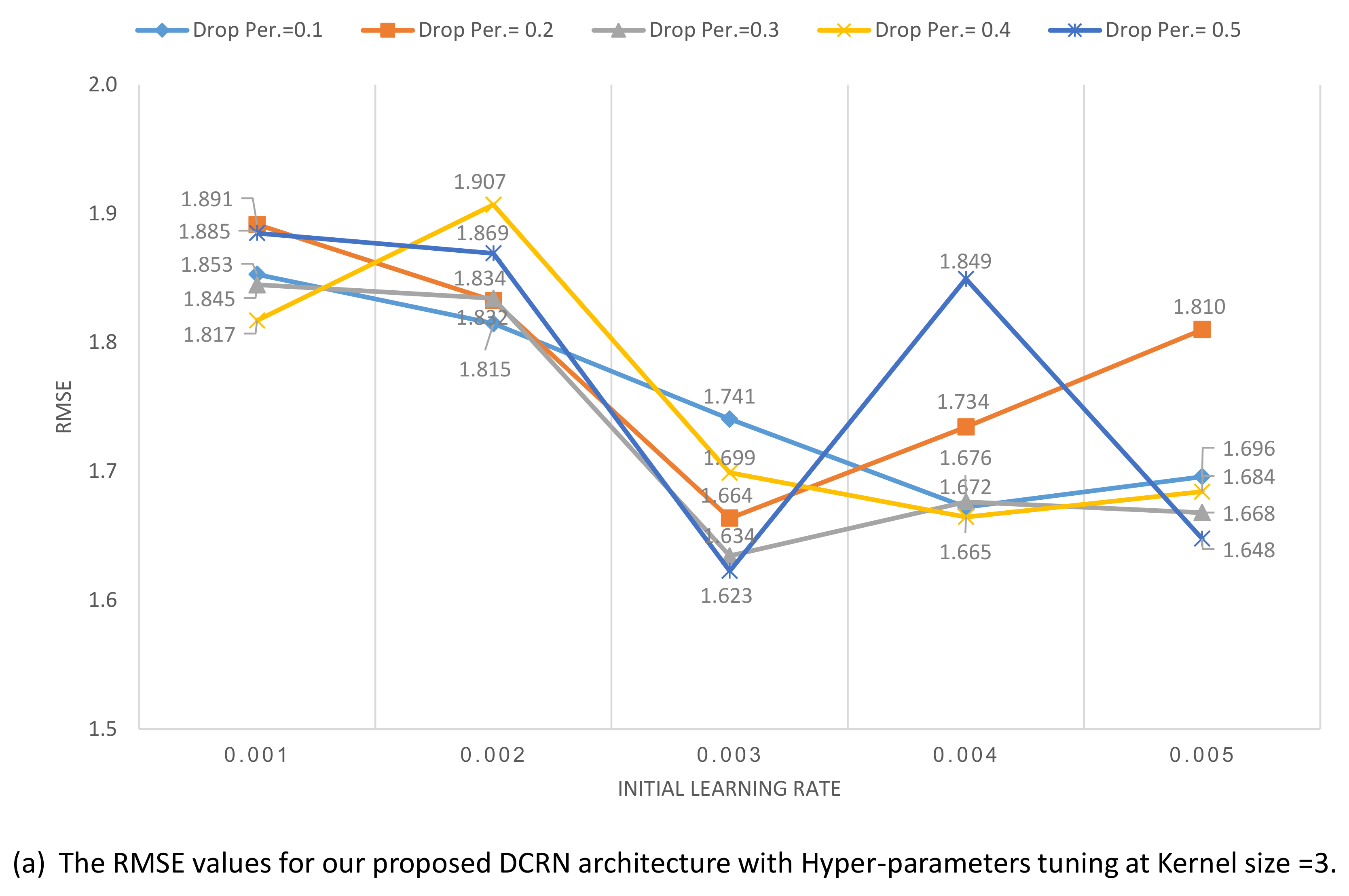 Electronics 10 02970 g014a