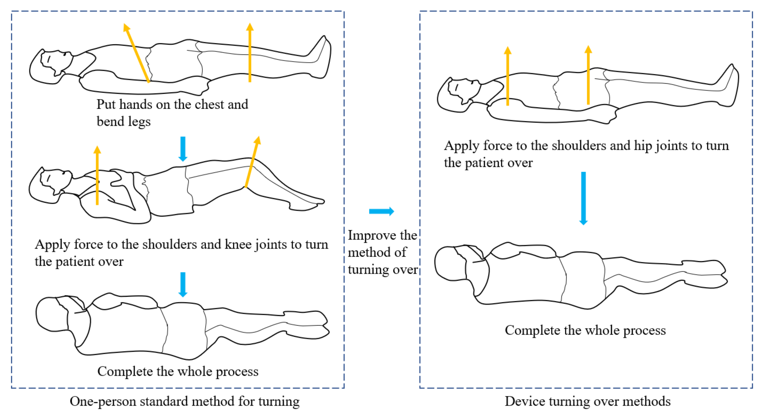 Electronics 10 02971 g002