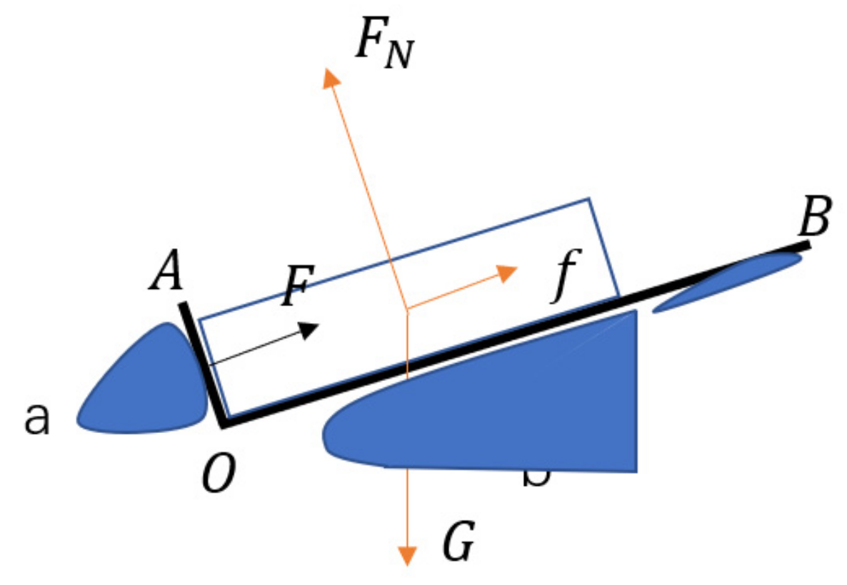Electronics 10 02971 g005