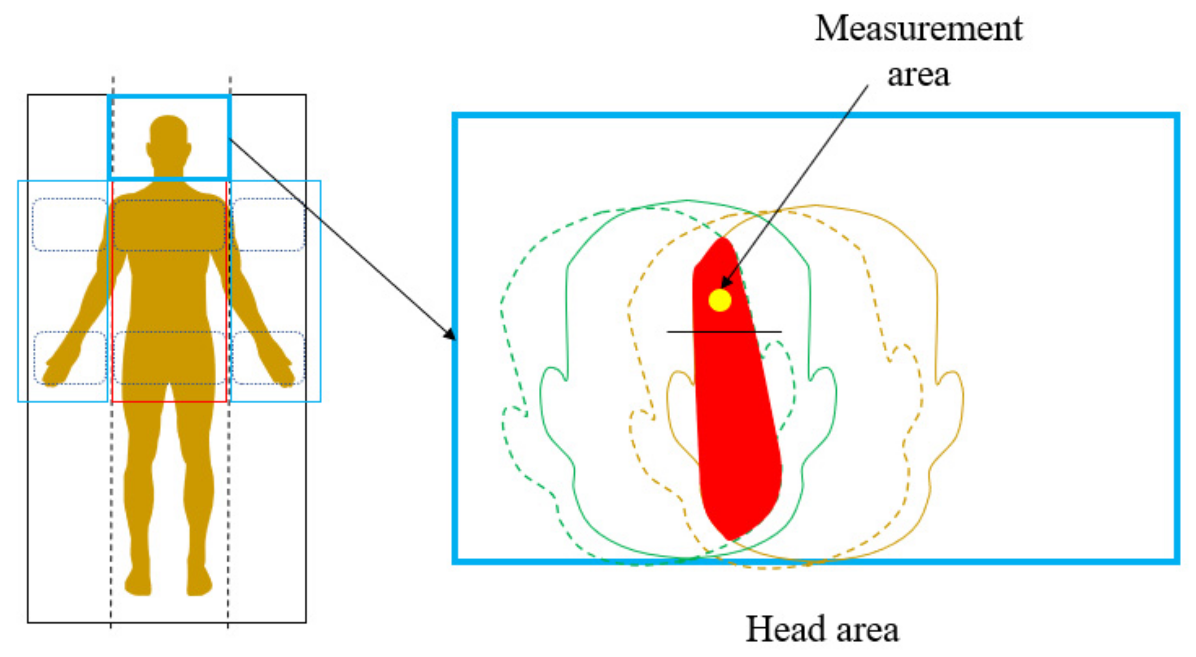 Electronics 10 02971 g011