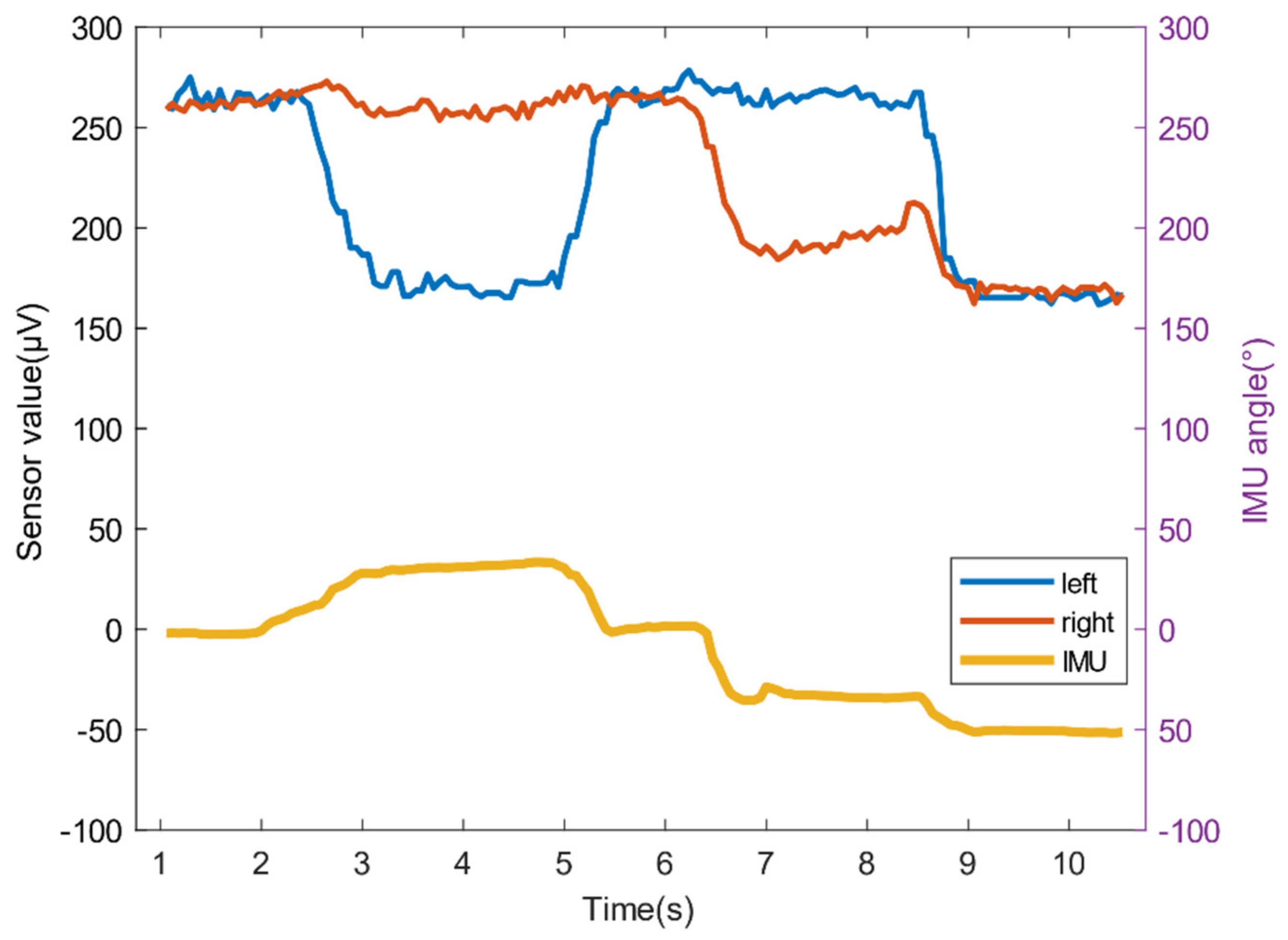 Electronics 10 02971 g017