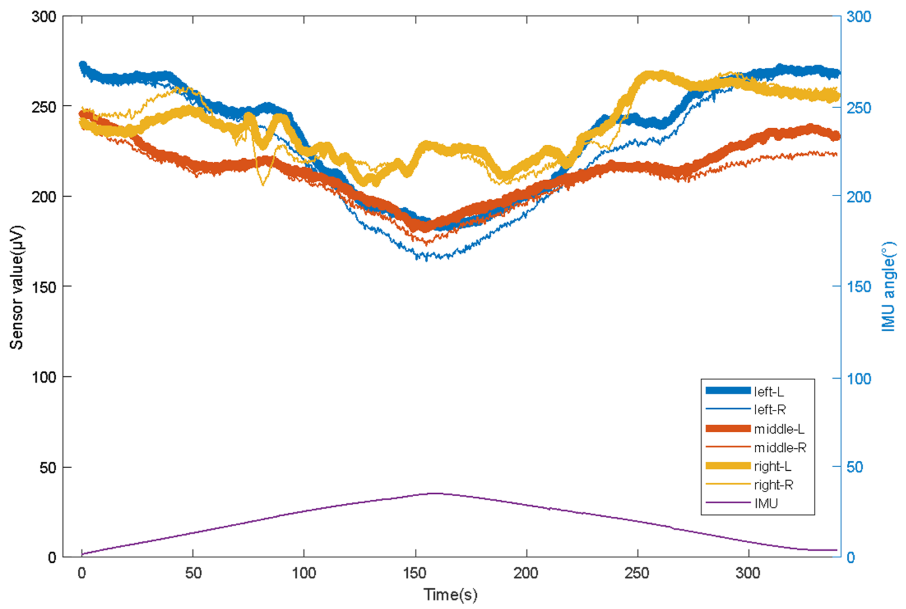 Electronics 10 02971 g018