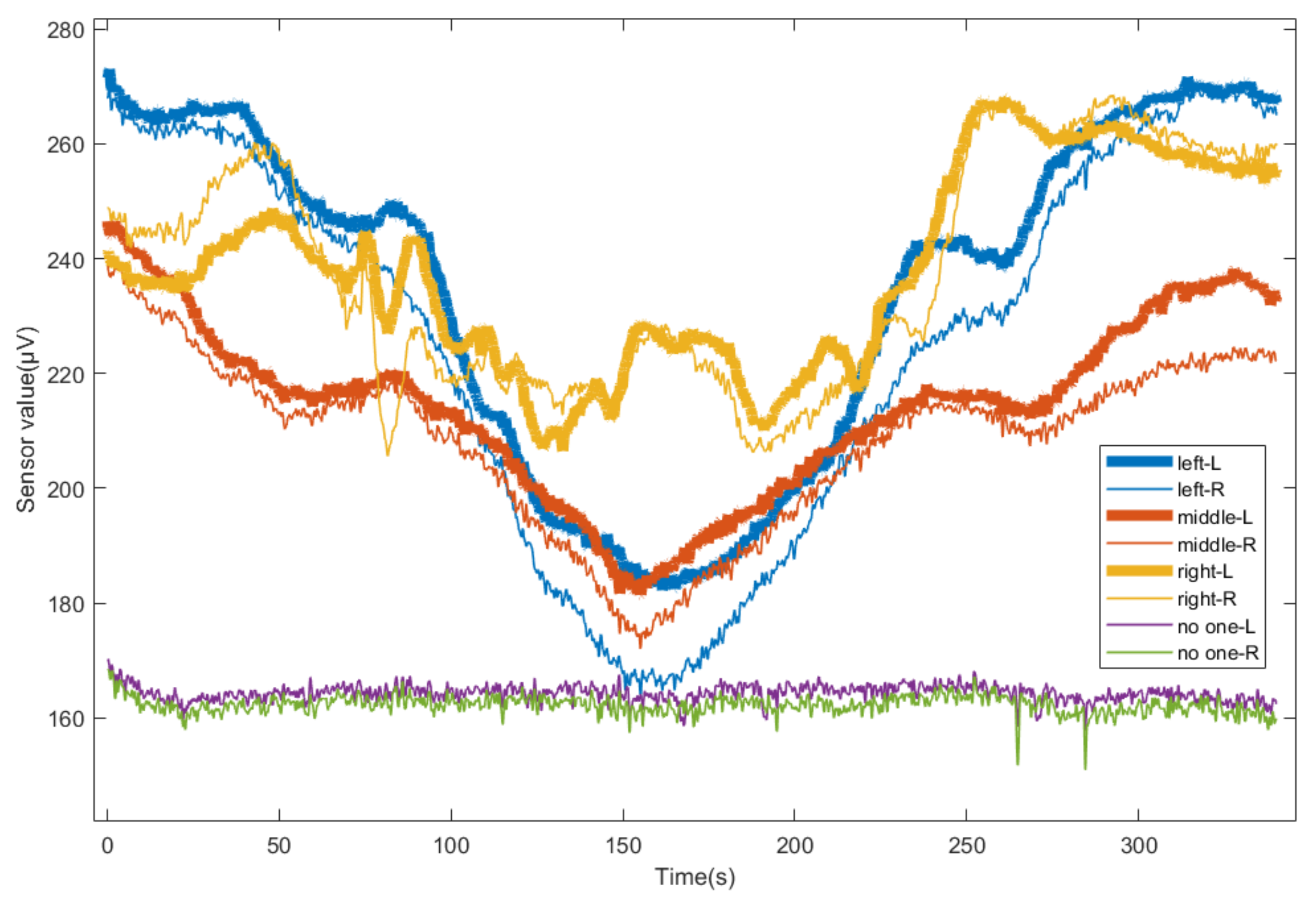Electronics 10 02971 g019