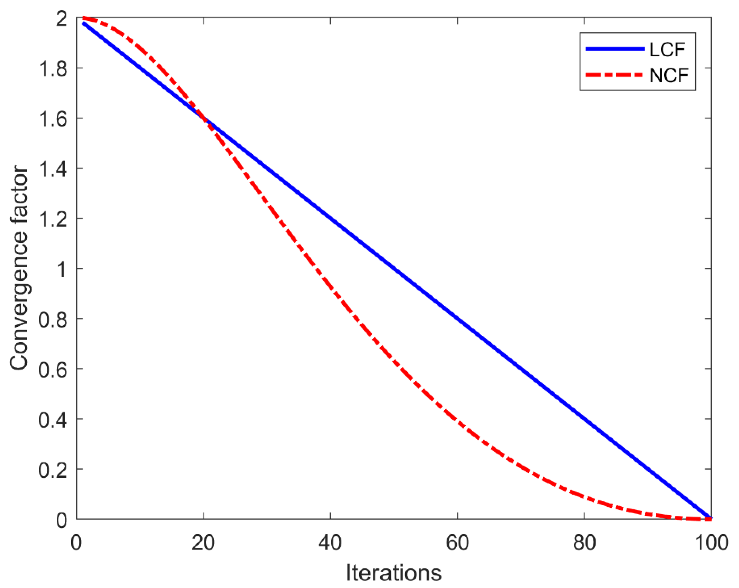 Electronics 10 02972 g001