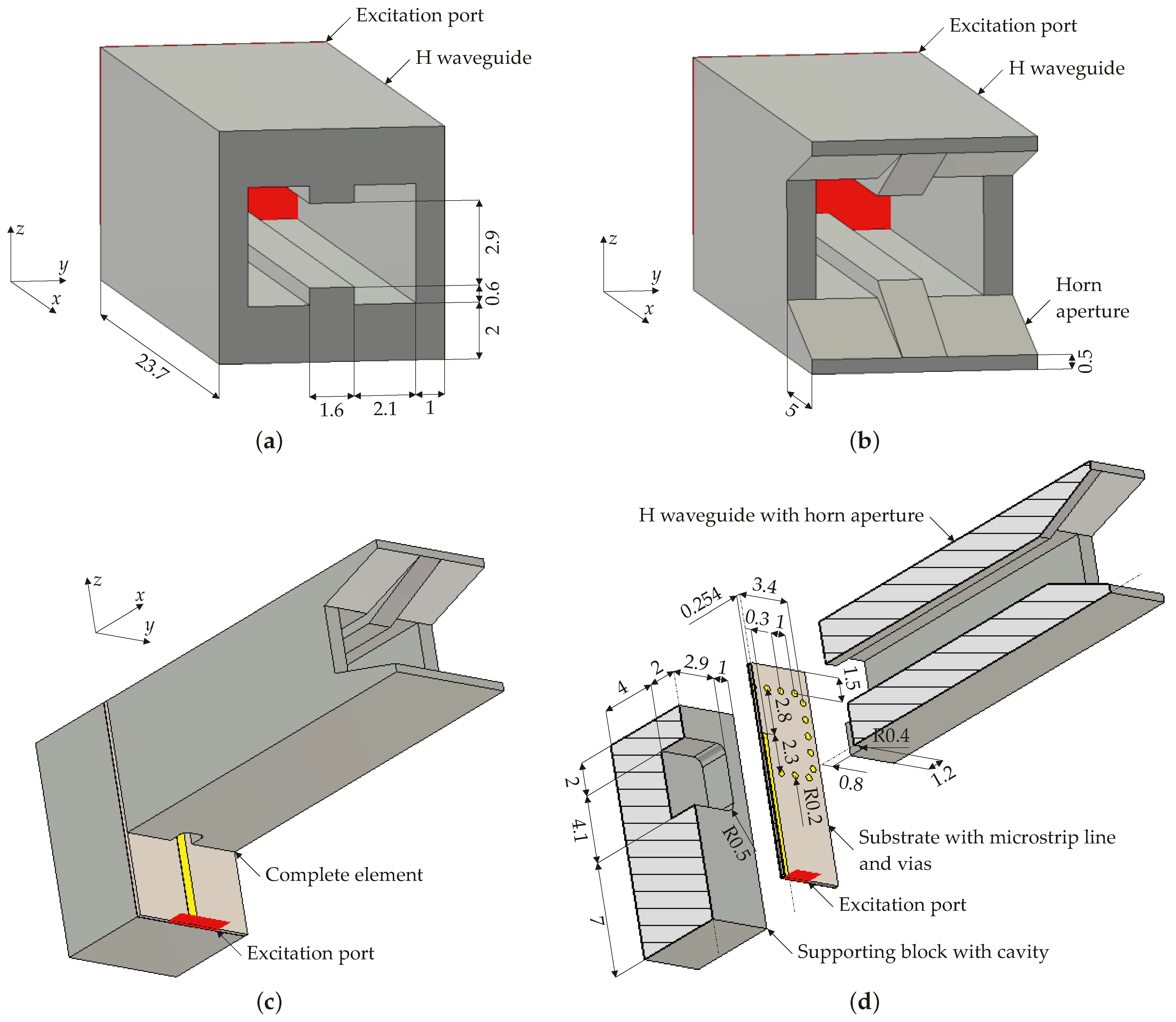 Electronics 10 02976 g001