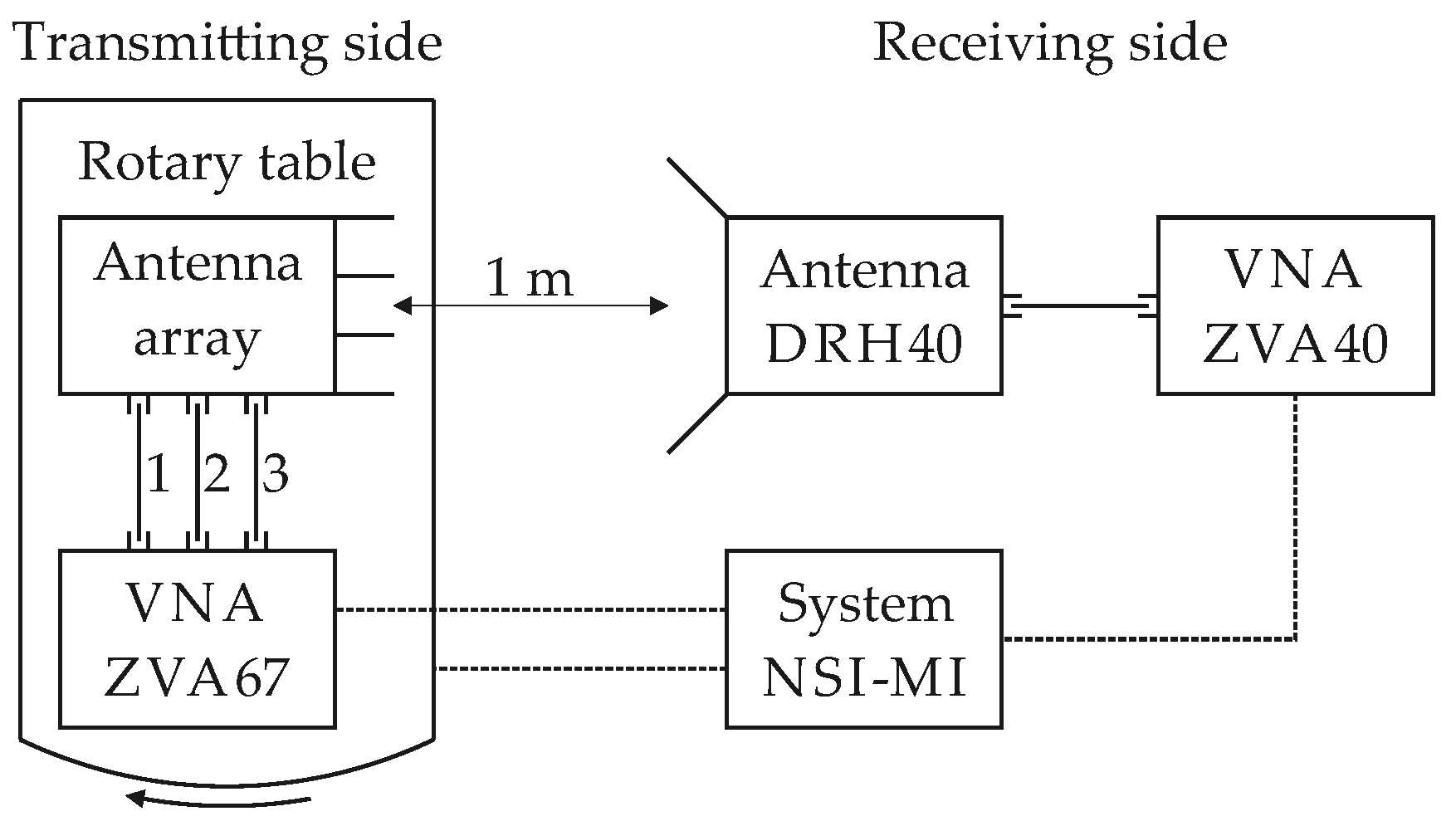 Electronics 10 02976 g006
