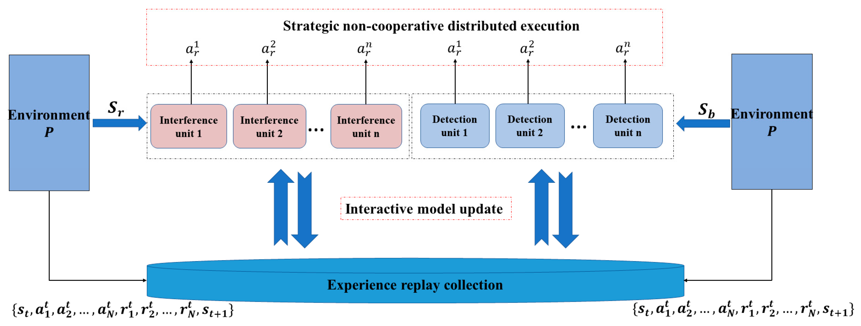 Electronics 10 02977 g006