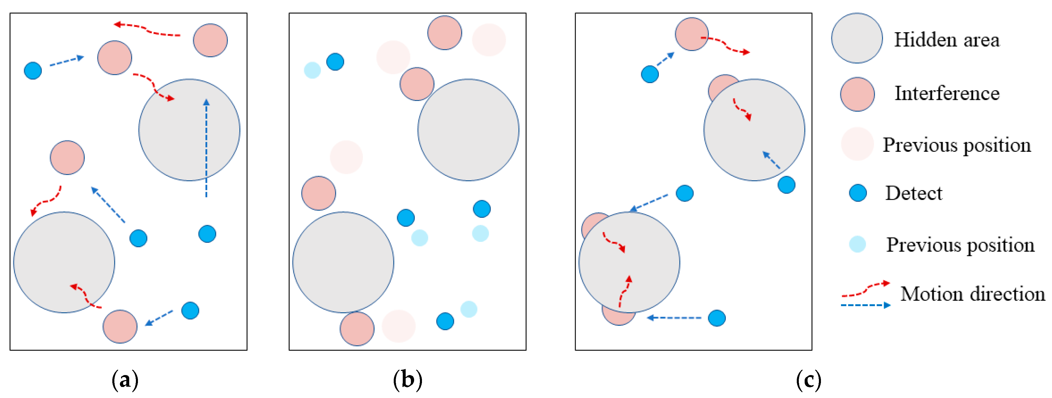 Electronics 10 02977 g010