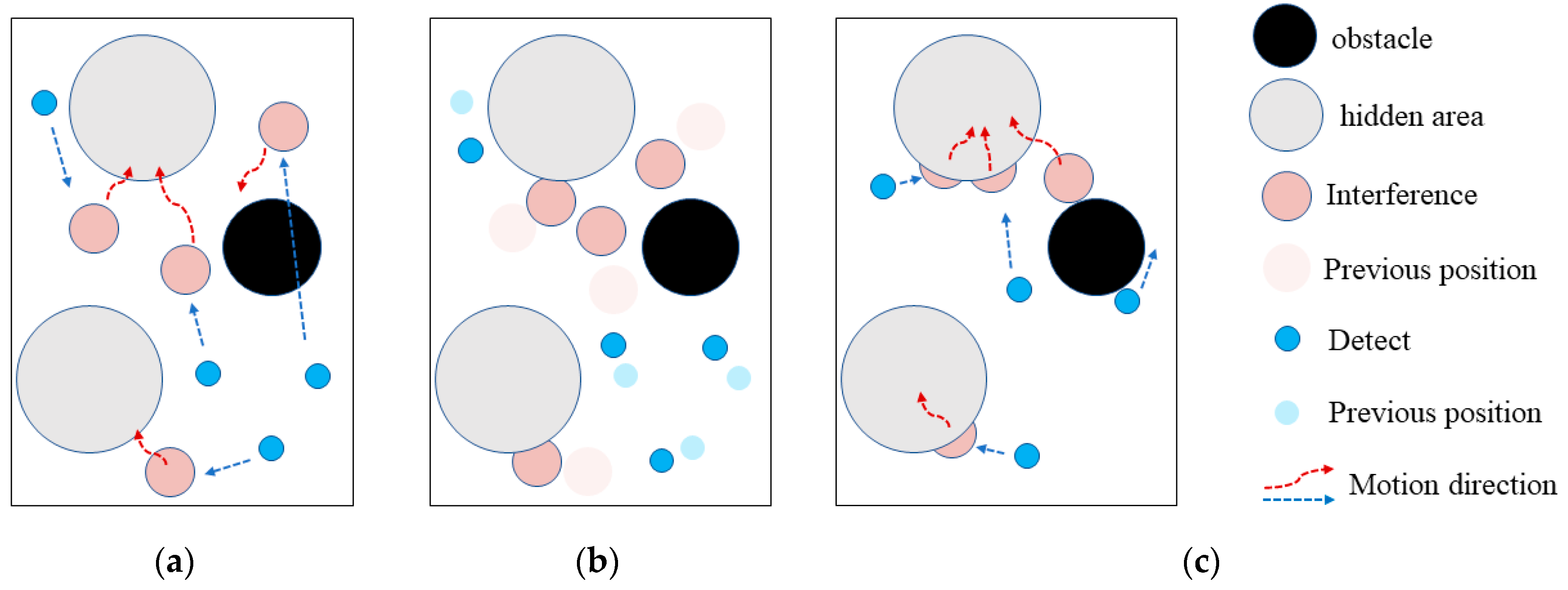 Electronics 10 02977 g012