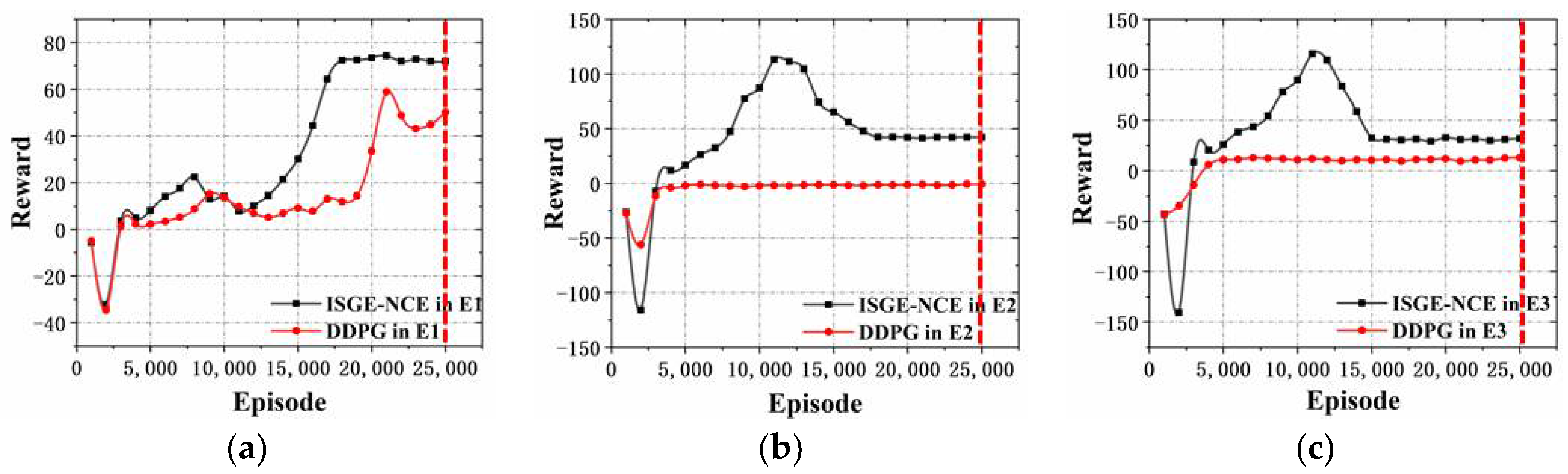 Electronics 10 02977 g016