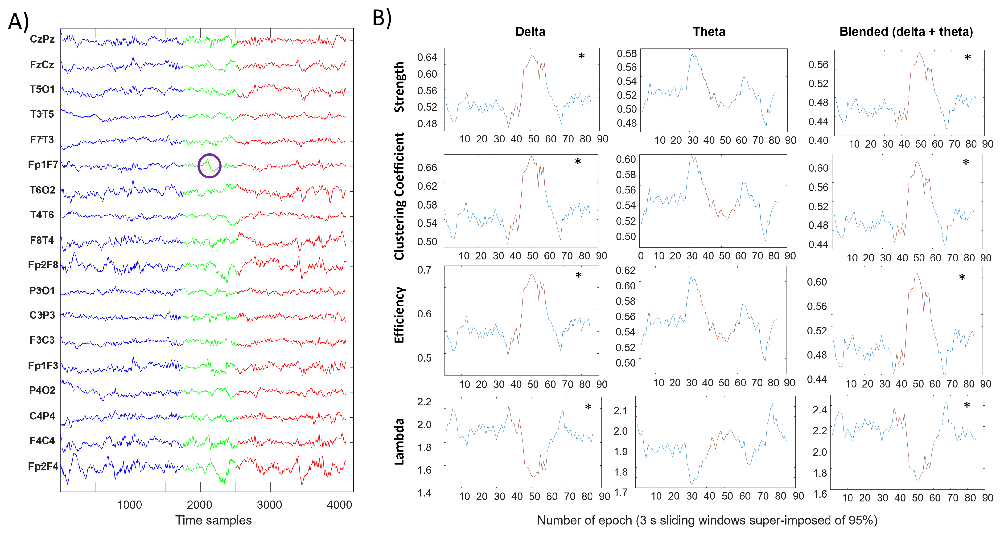 Electronics 10 02978 g001