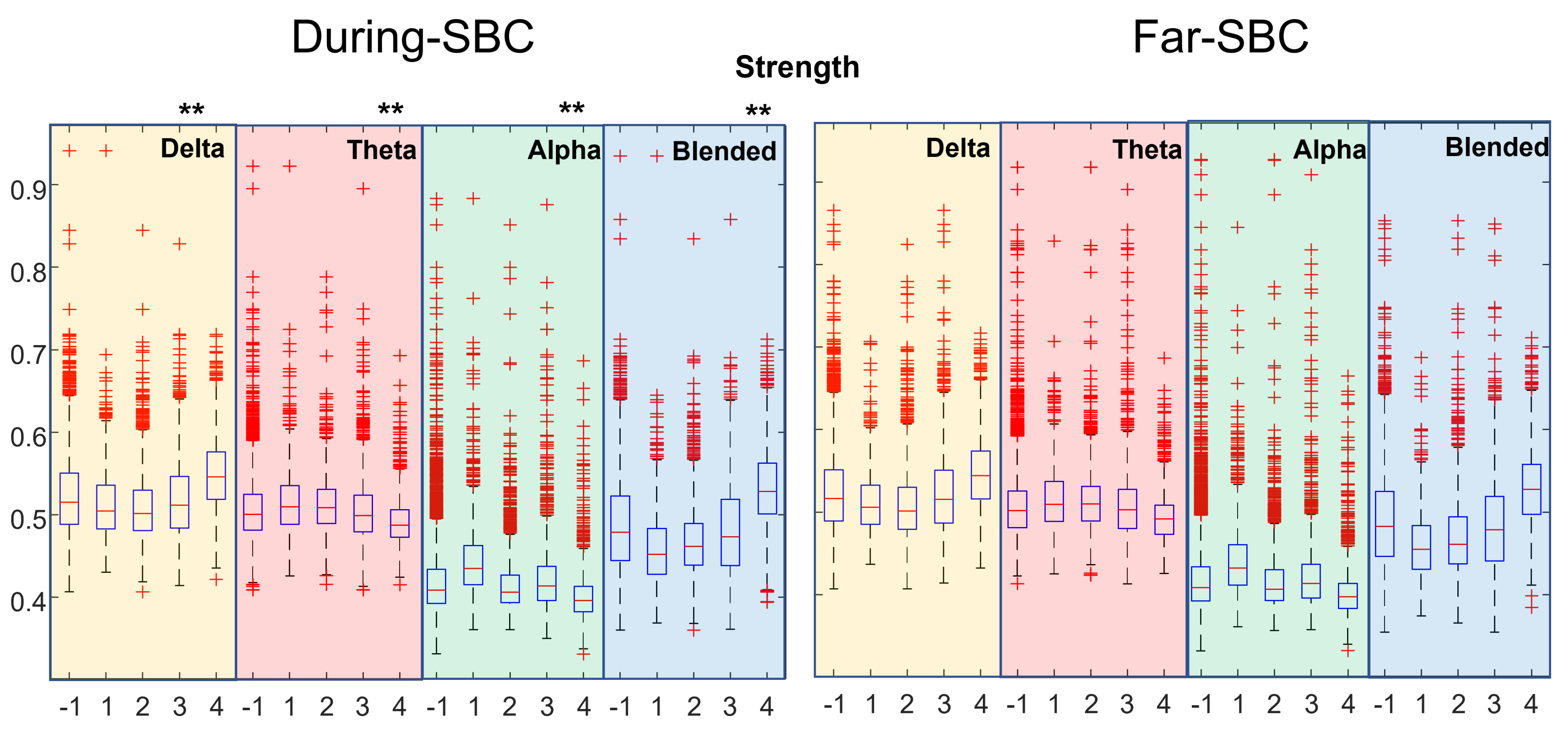 Electronics 10 02978 g002