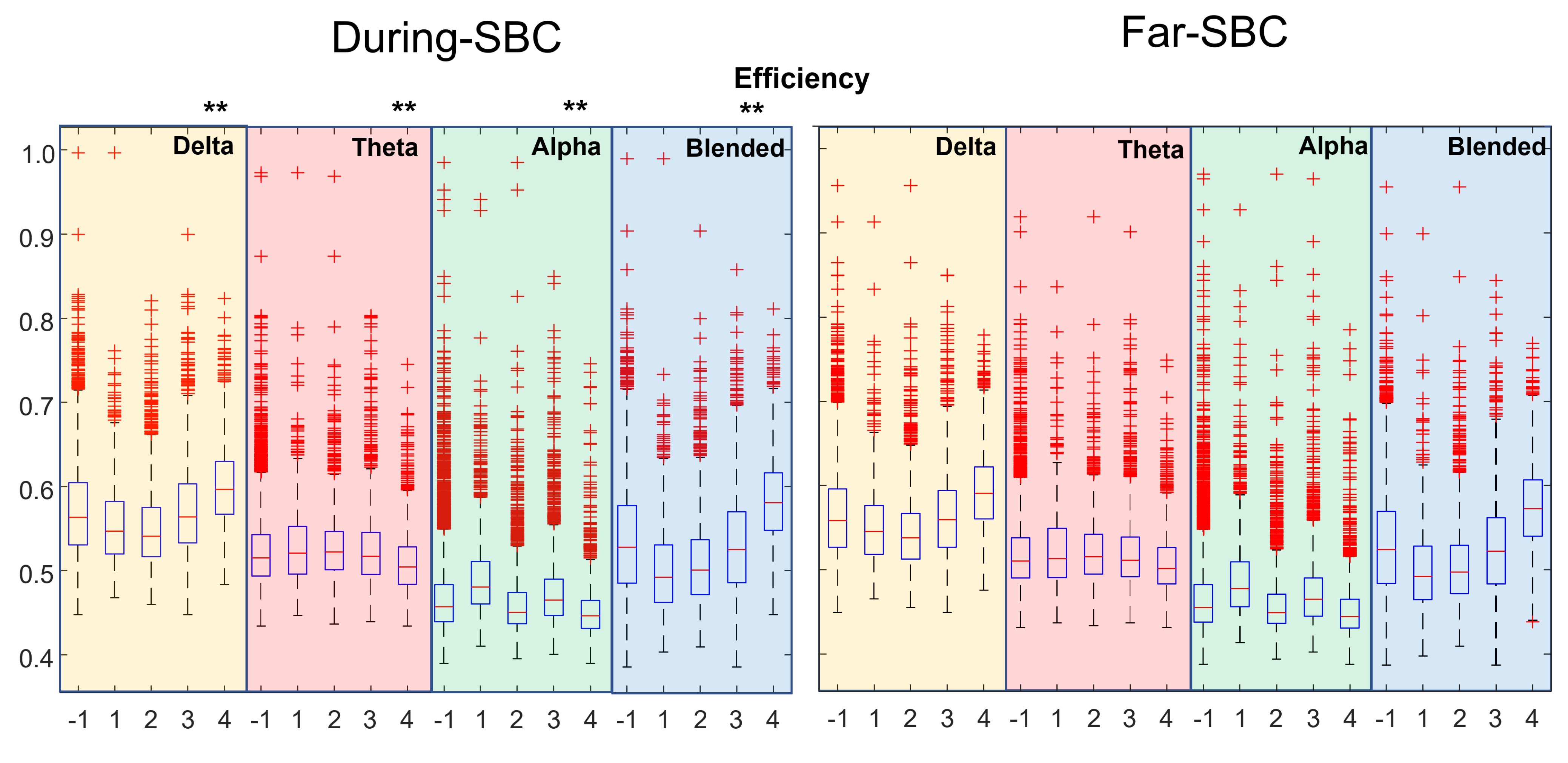 Electronics 10 02978 g004