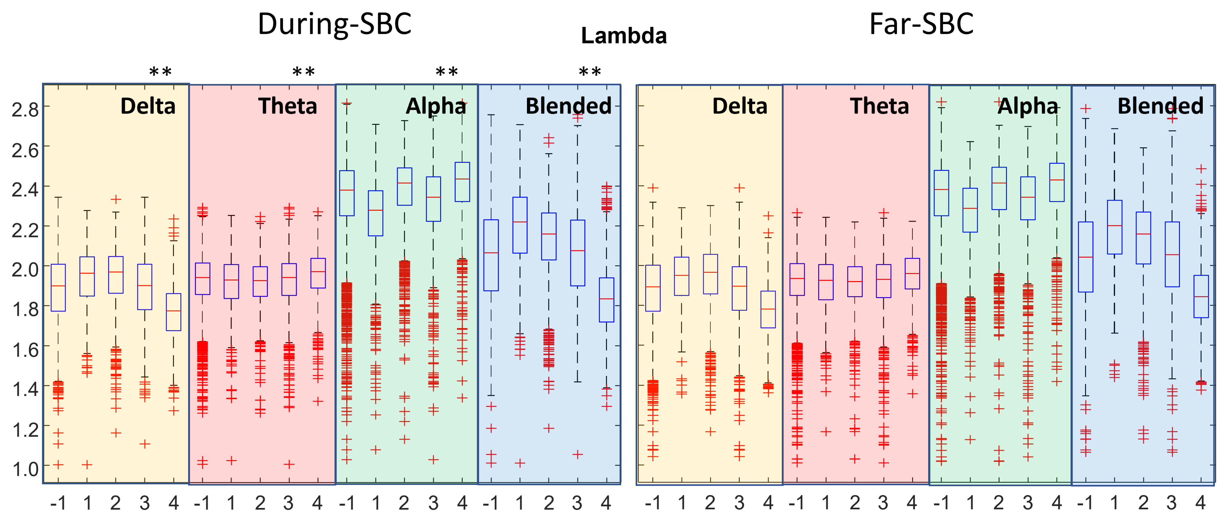 Electronics 10 02978 g005